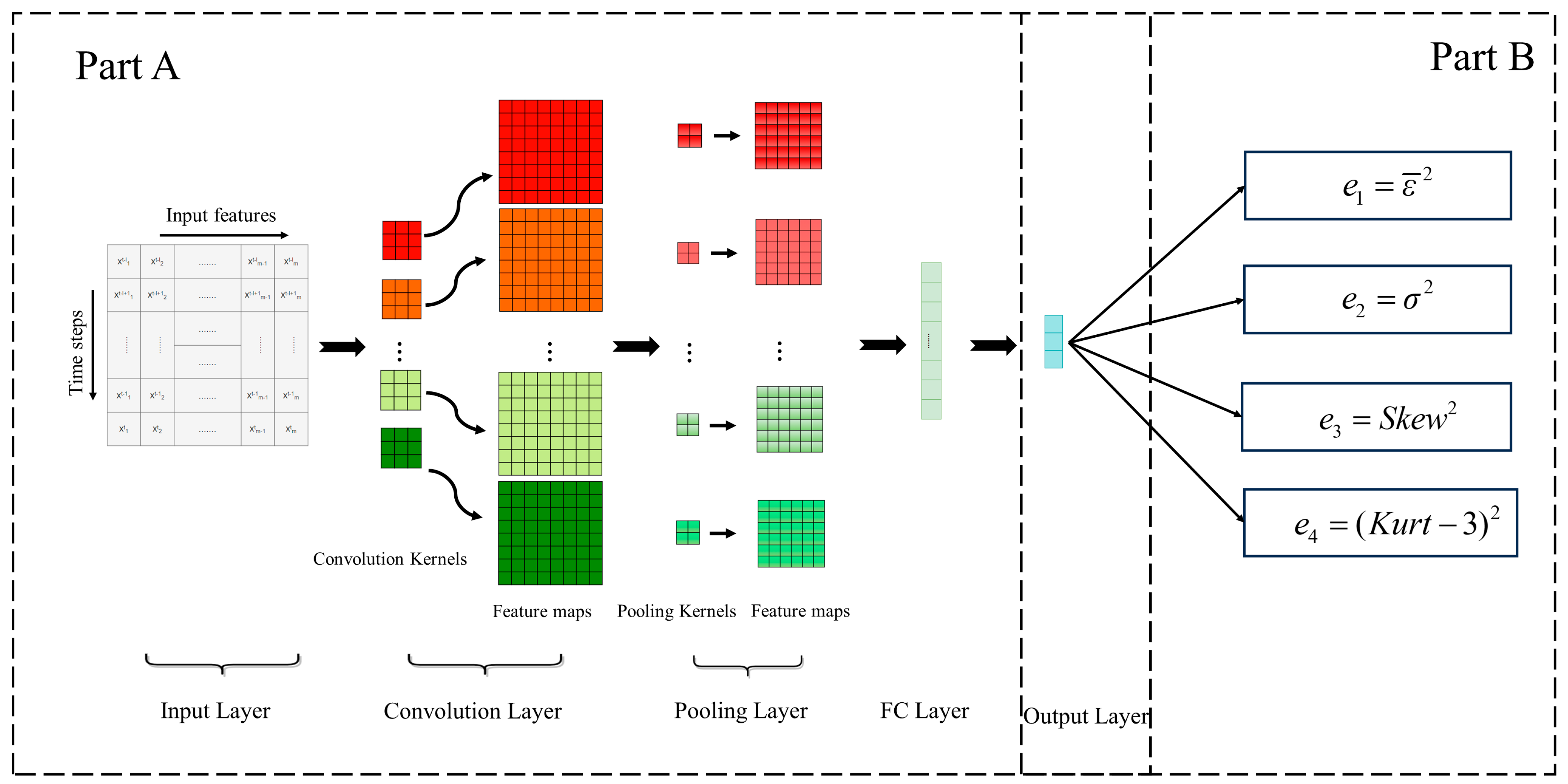 Processes 12 00676 g001