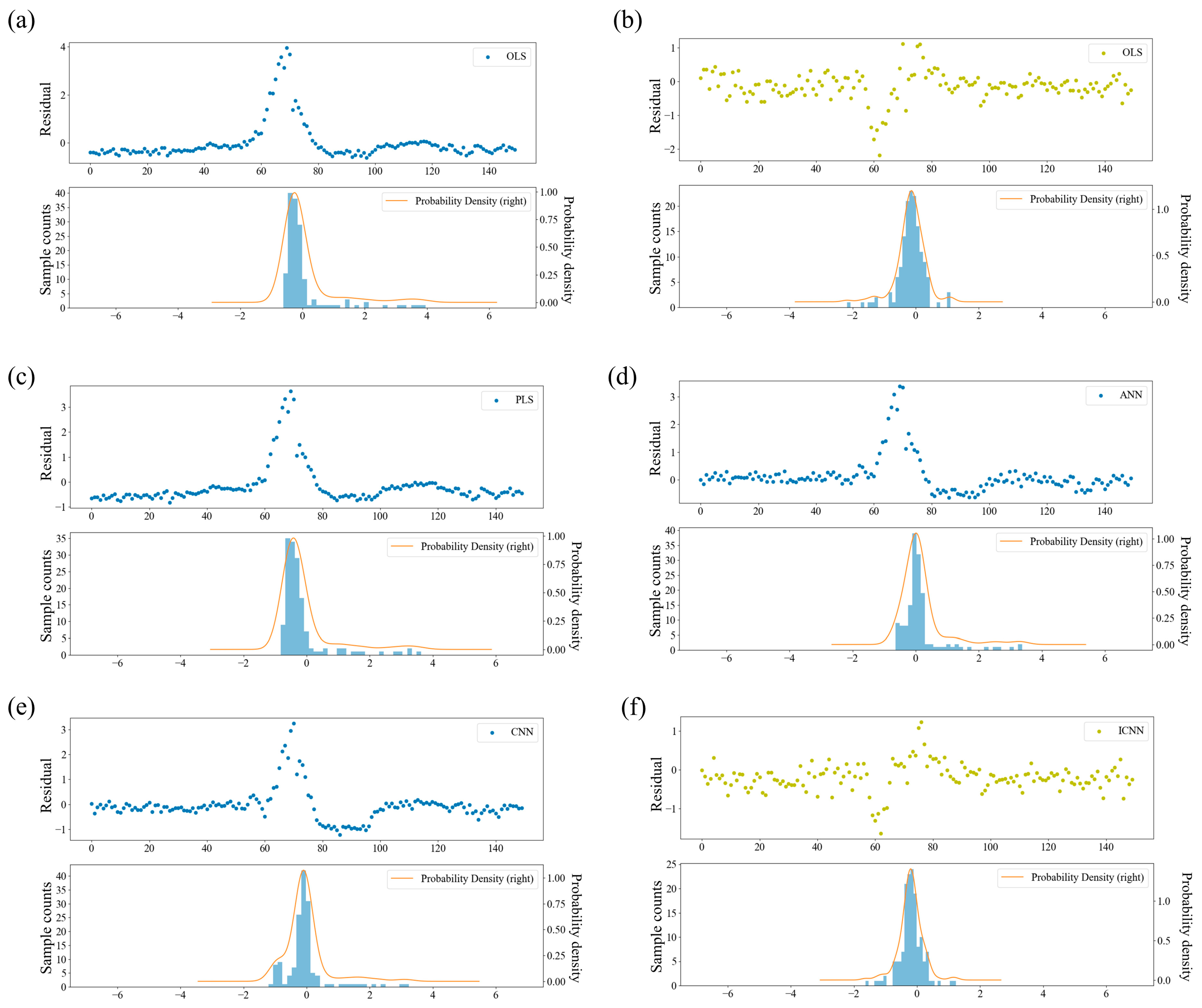 Processes 12 00676 g008