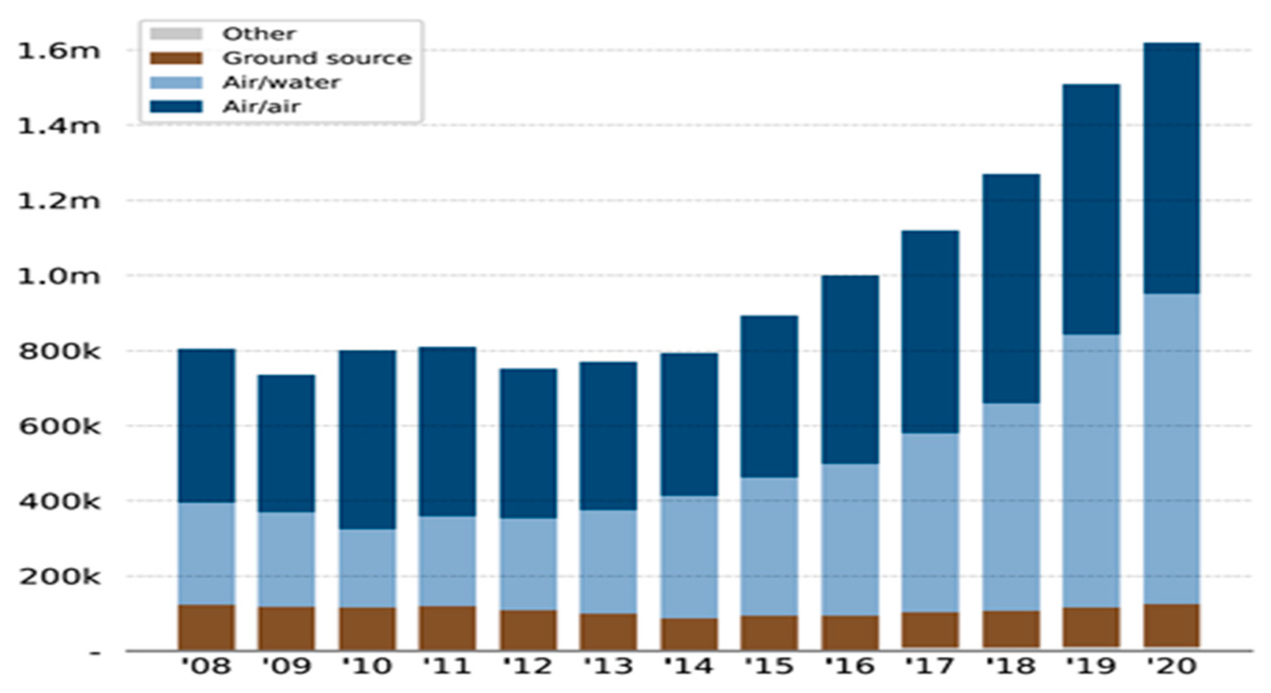 Processes 12 00681 g001