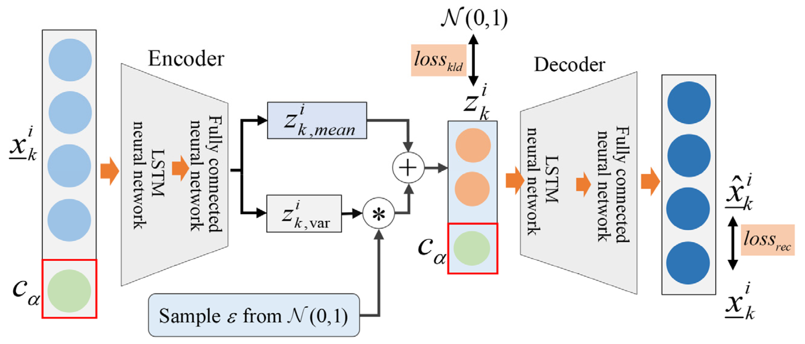 Processes 12 00682 g002