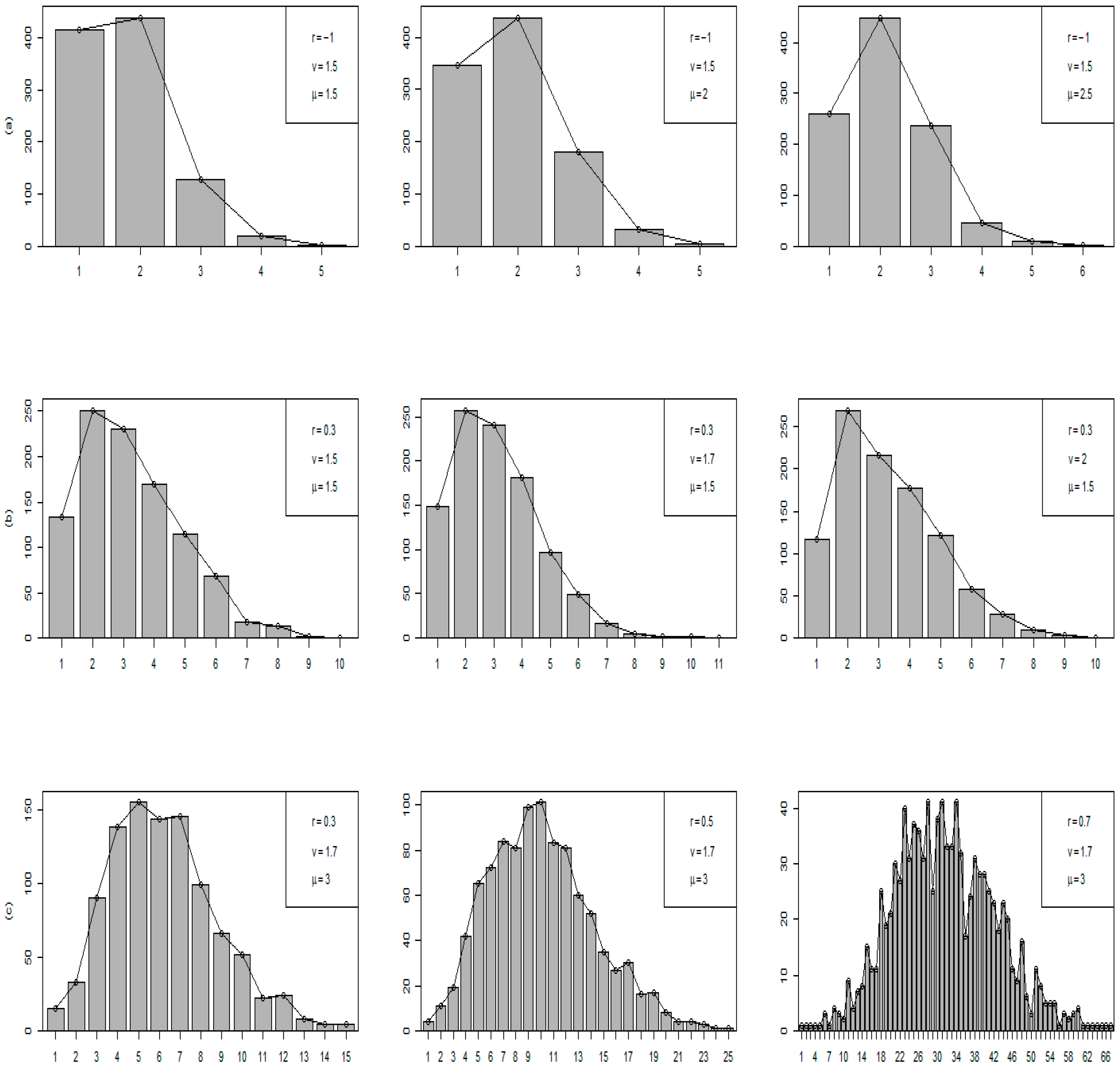 Processes 12 00688 g001 Processes 12 00688 g001