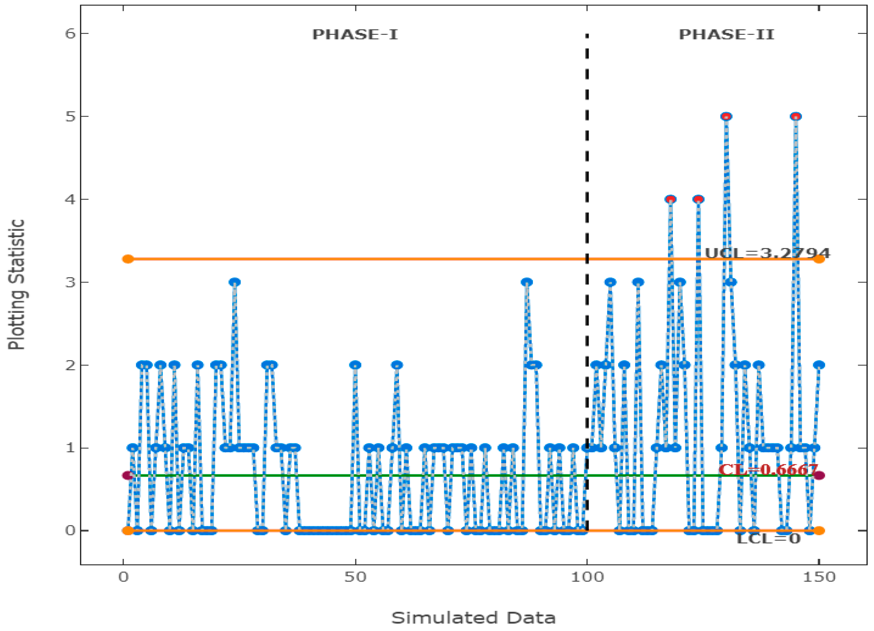 Processes 12 00688 g007 Processes 12 00688 g007