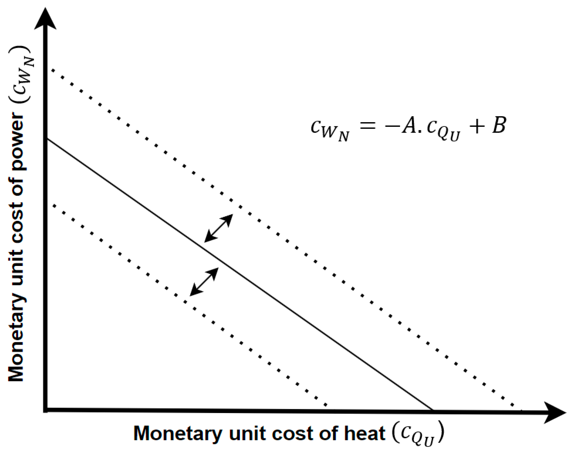Processes 12 00705 g008