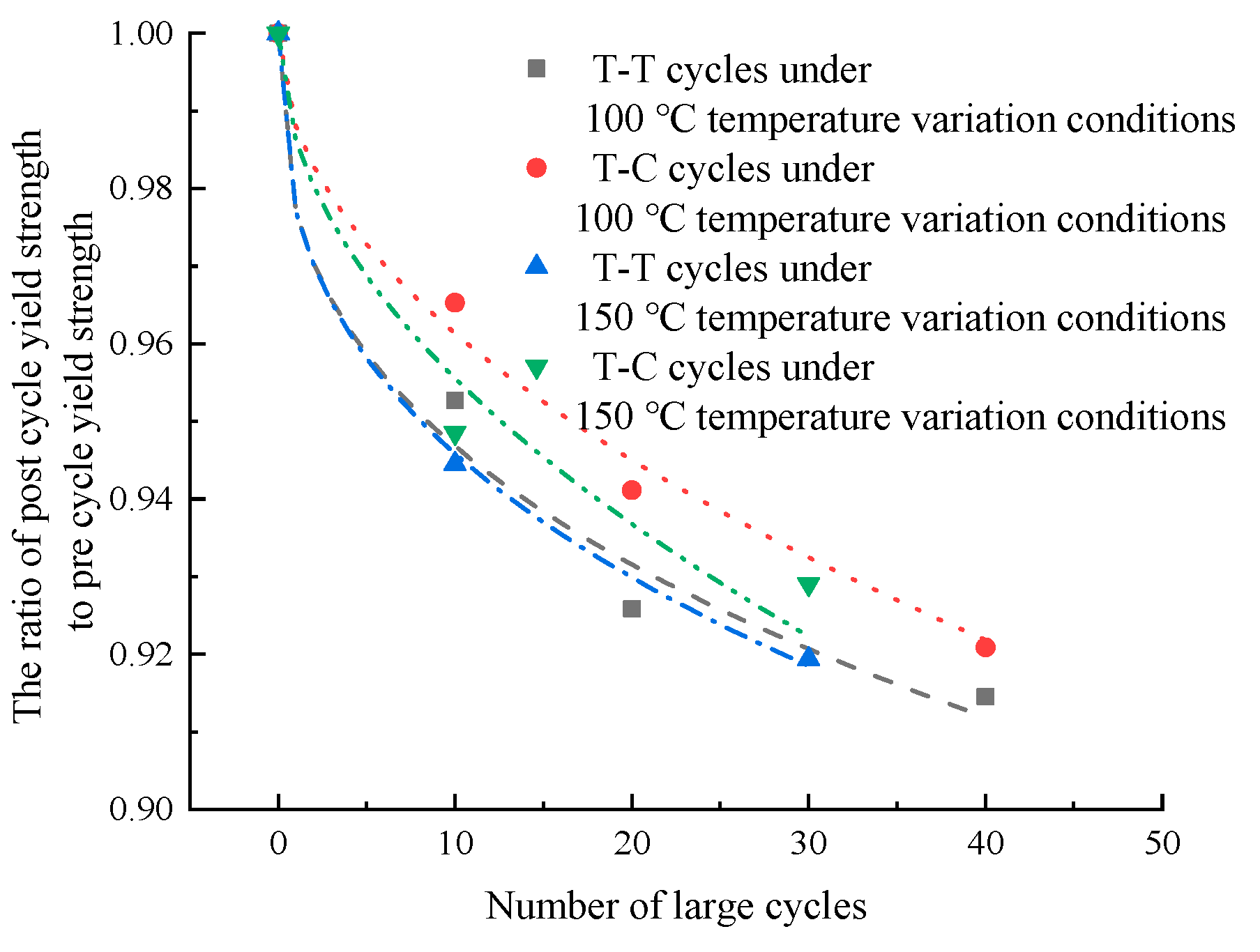 Processes 12 00708 g010