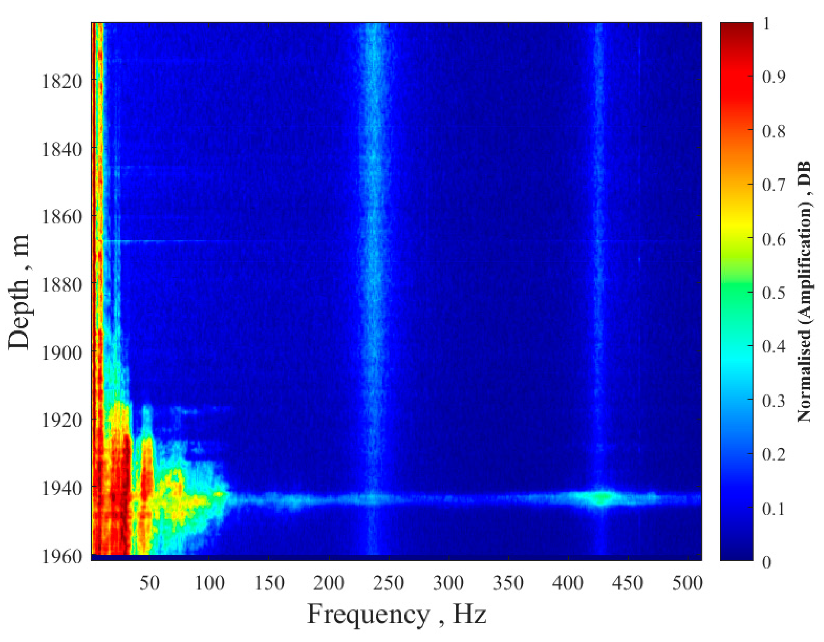 Processes 12 00721 g002