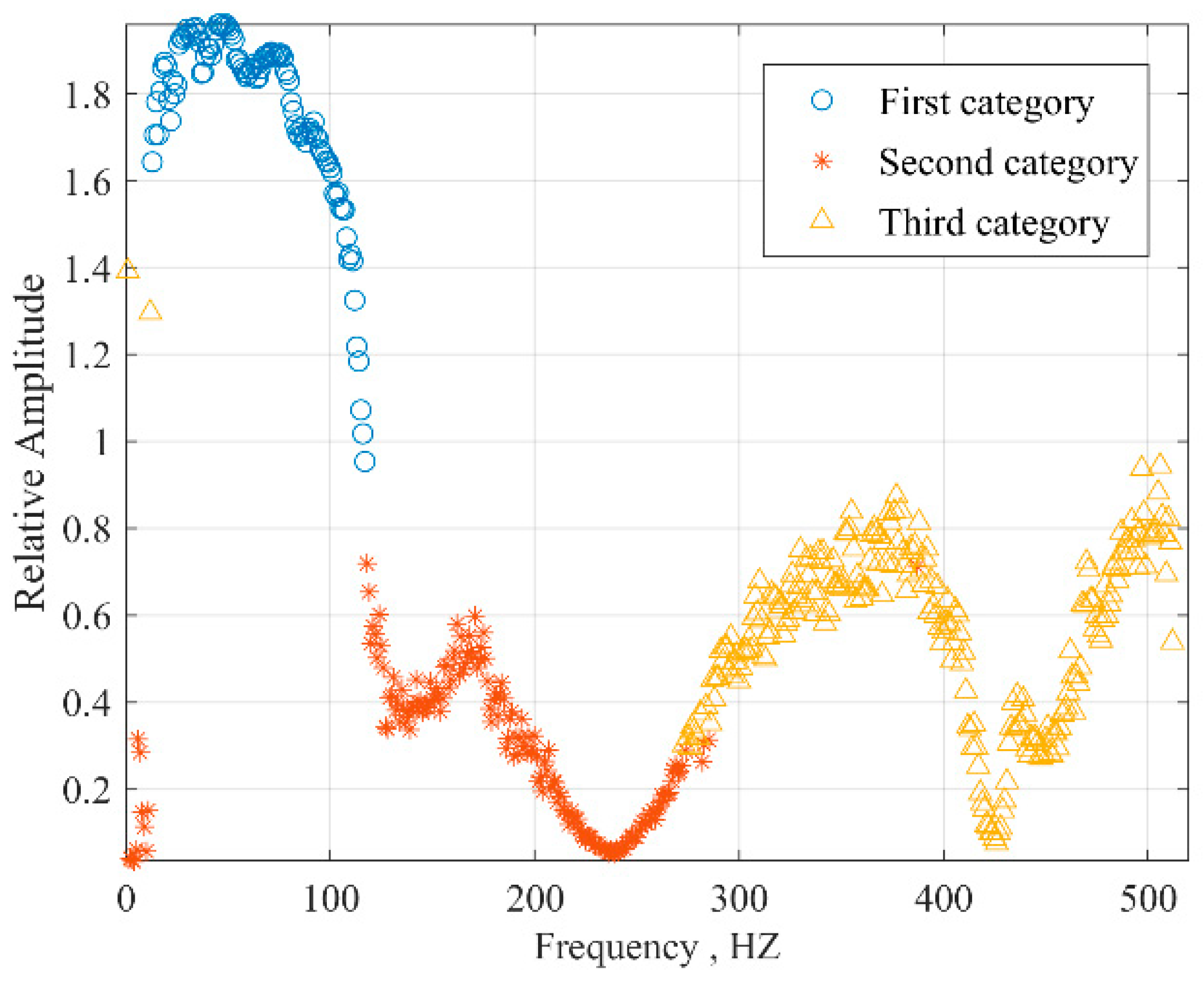 Processes 12 00721 g004