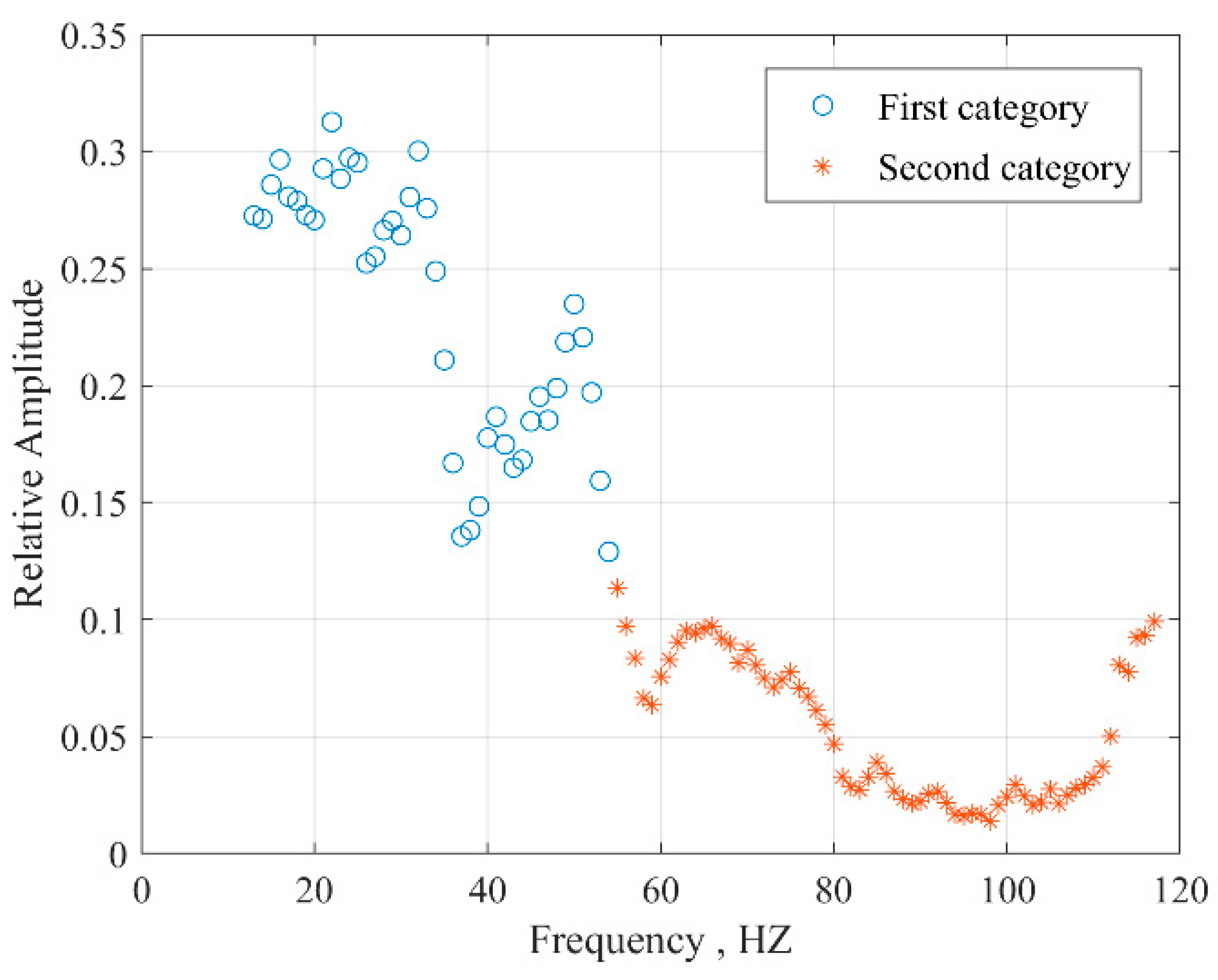 Processes 12 00721 g006