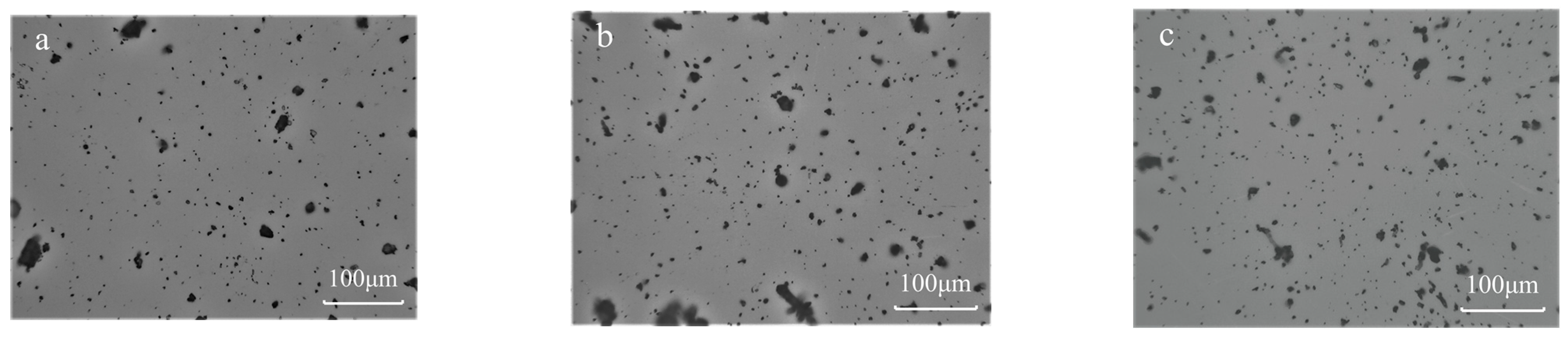 Processes 12 00735 g011a