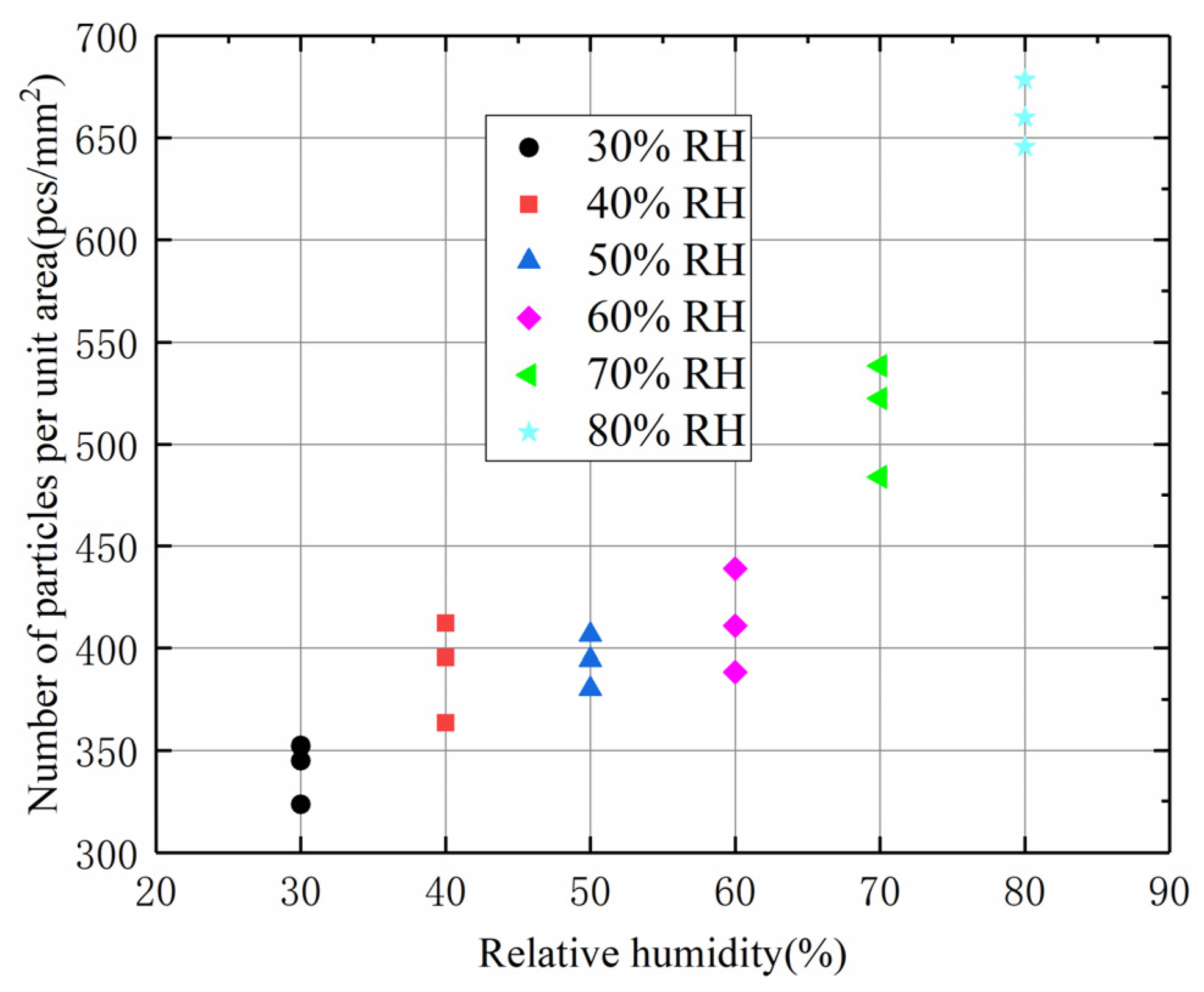 Processes 12 00735 g012
