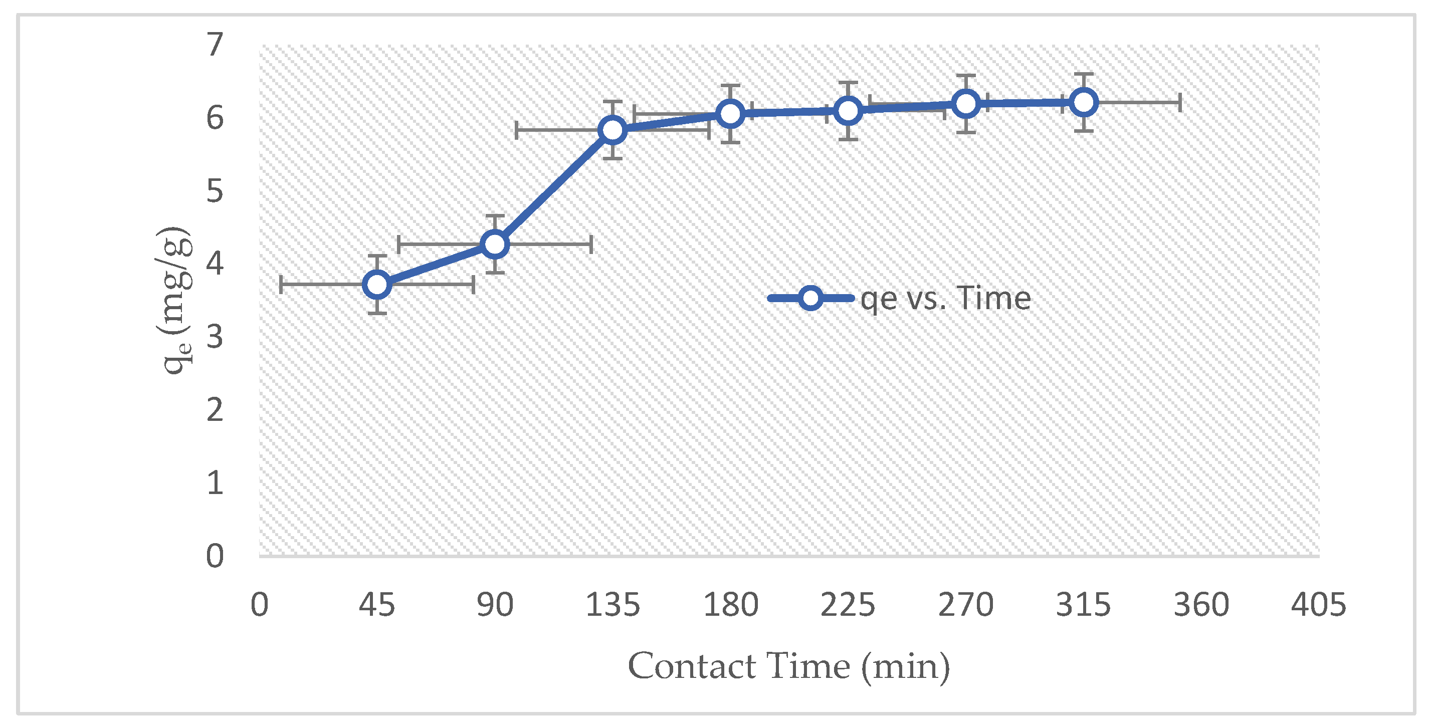 Processes 12 00738 g011