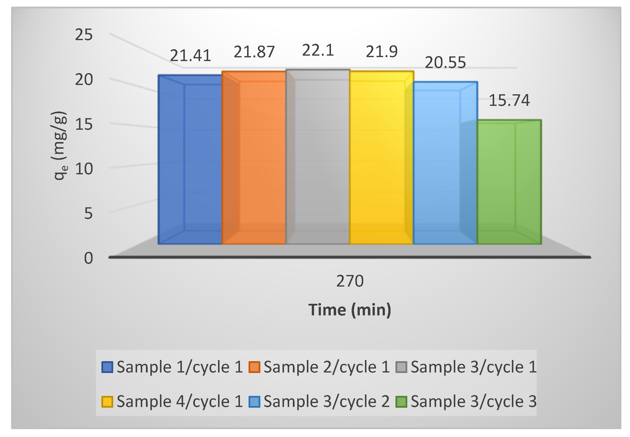 Processes 12 00738 g019
