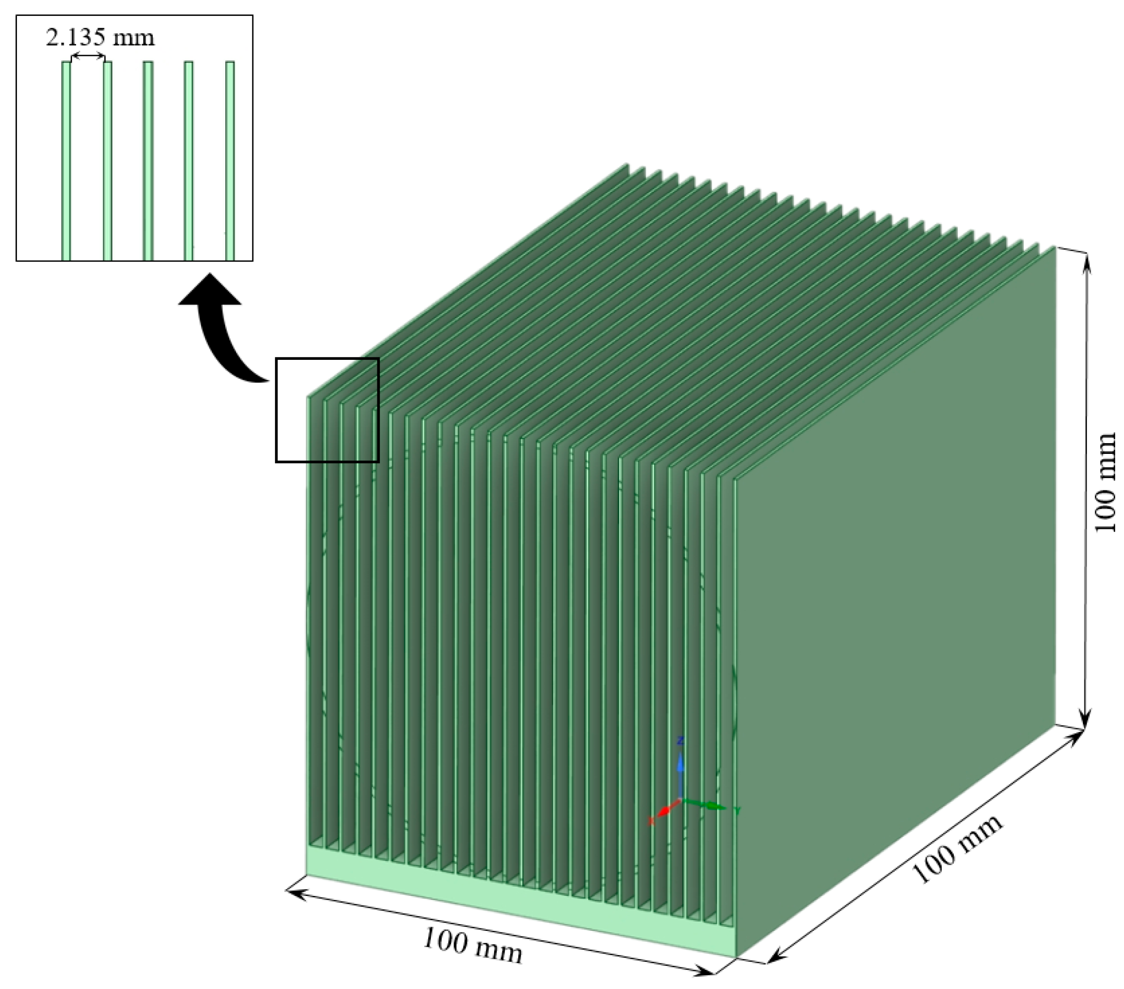 Processes 12 00744 g001