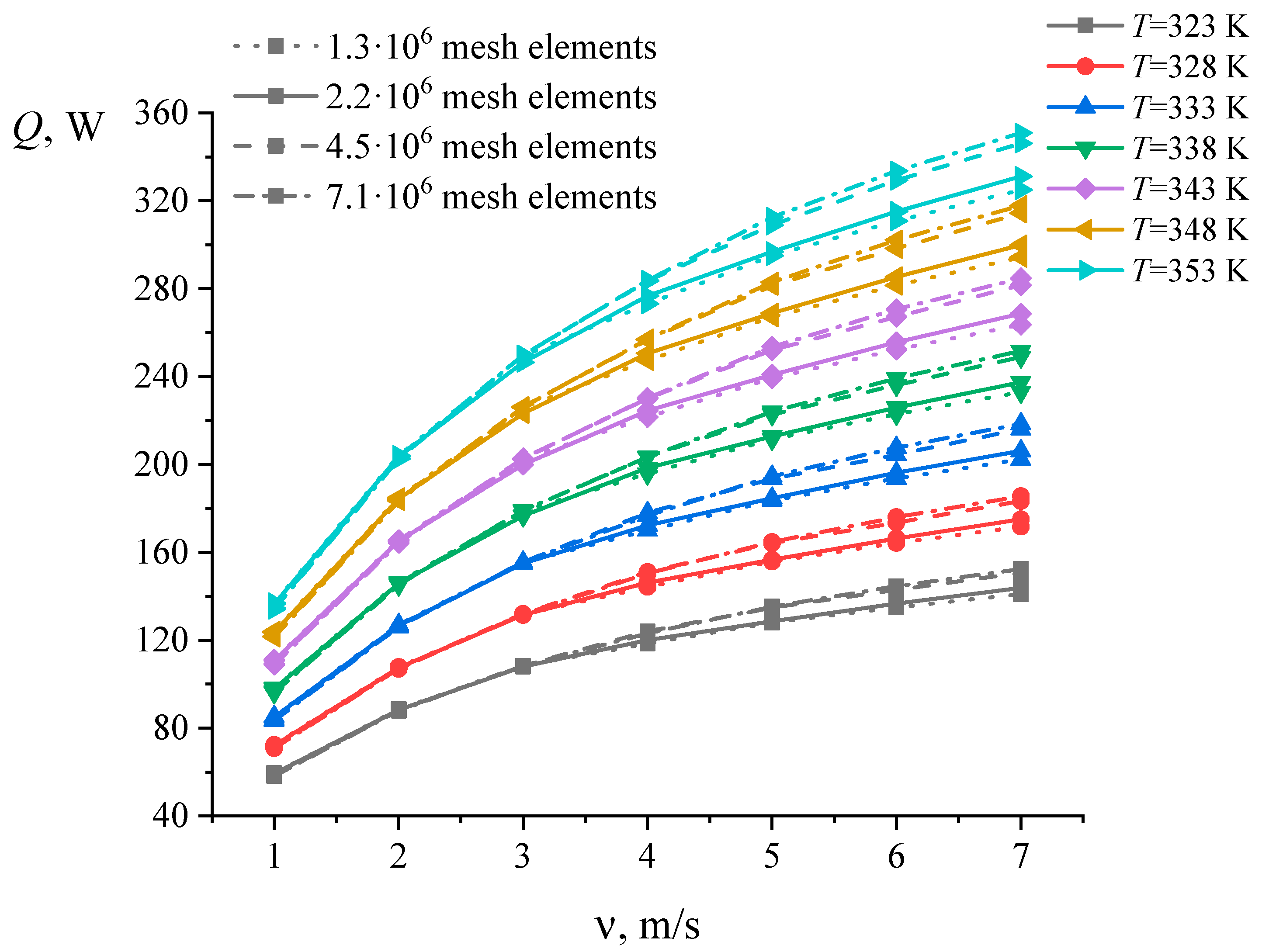 Processes 12 00744 g003