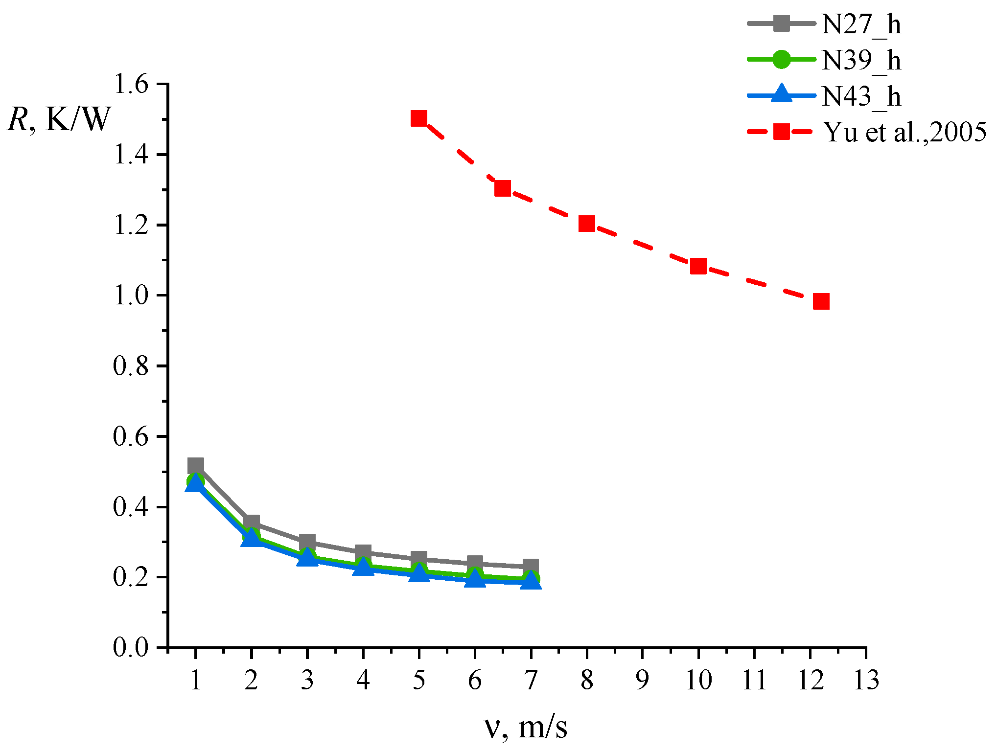 Processes 12 00744 g006