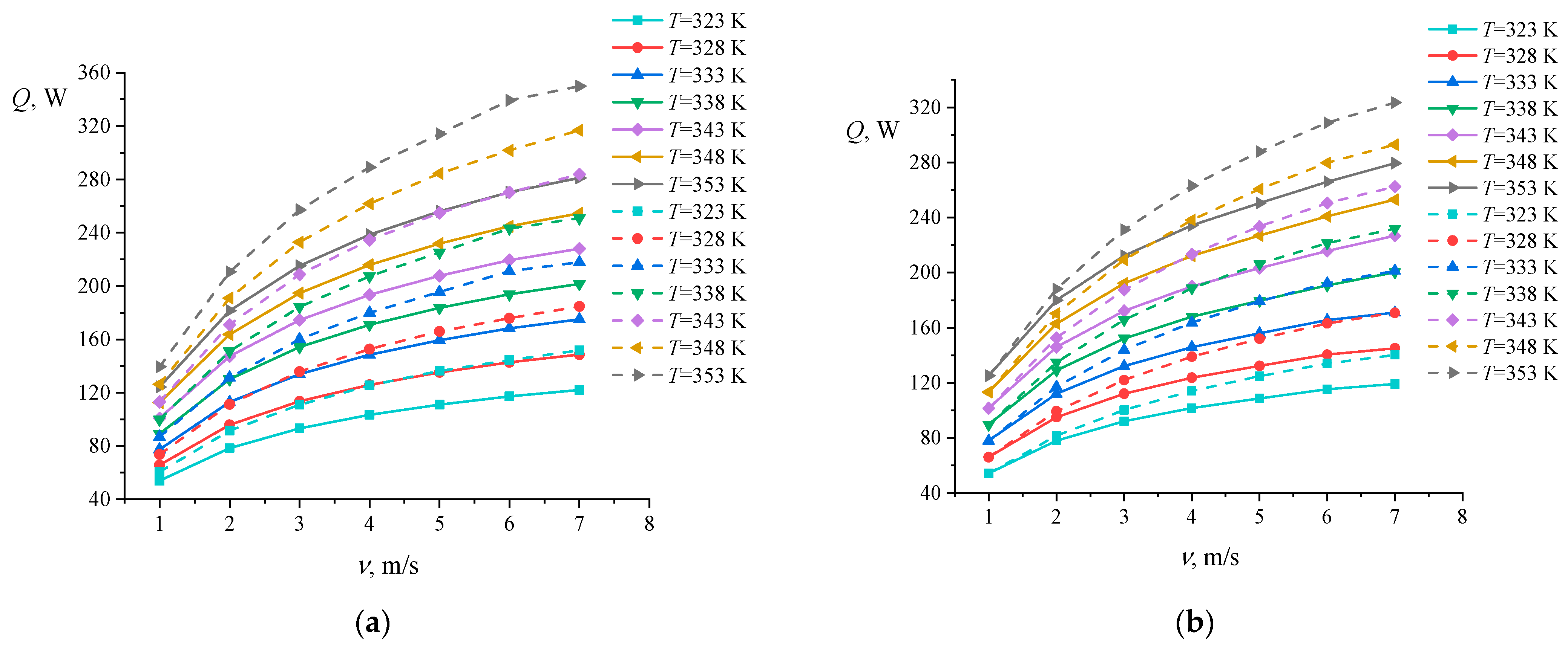 Processes 12 00744 g013