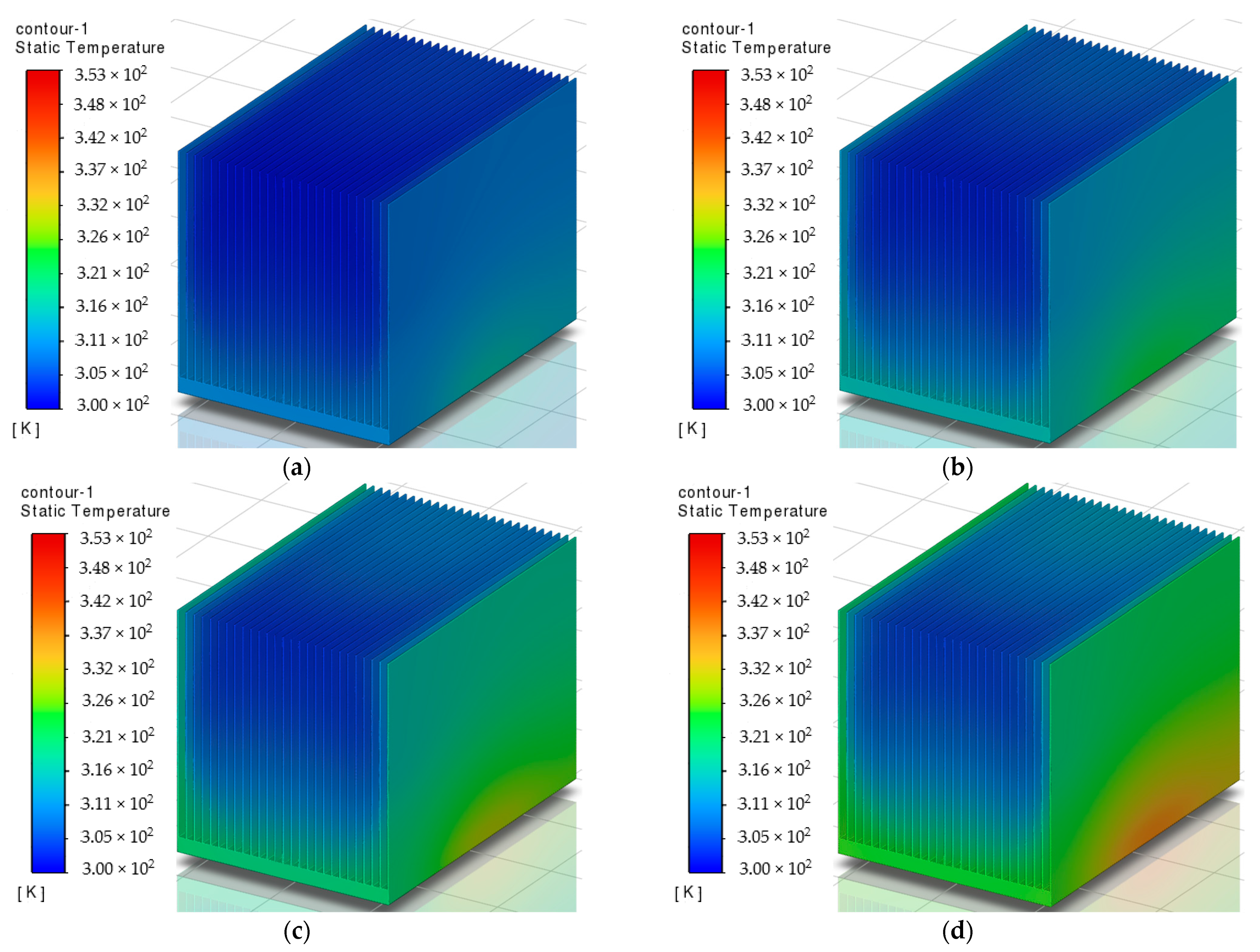 Processes 12 00744 g015