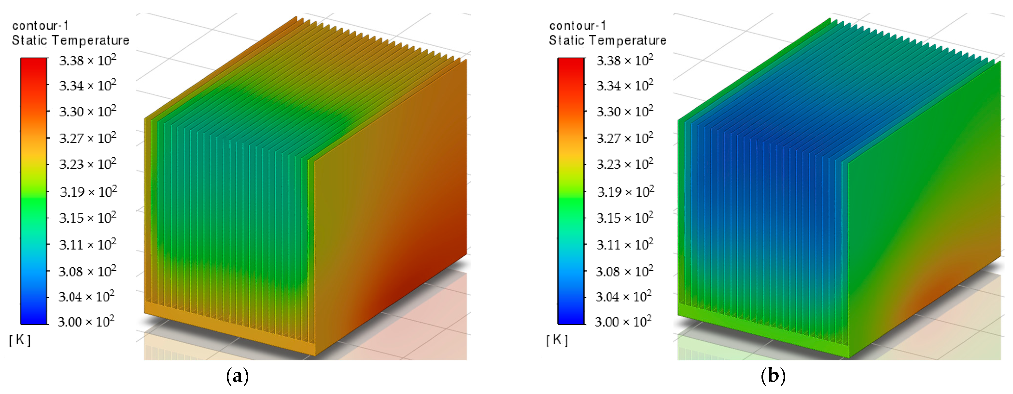 Processes 12 00744 g016a