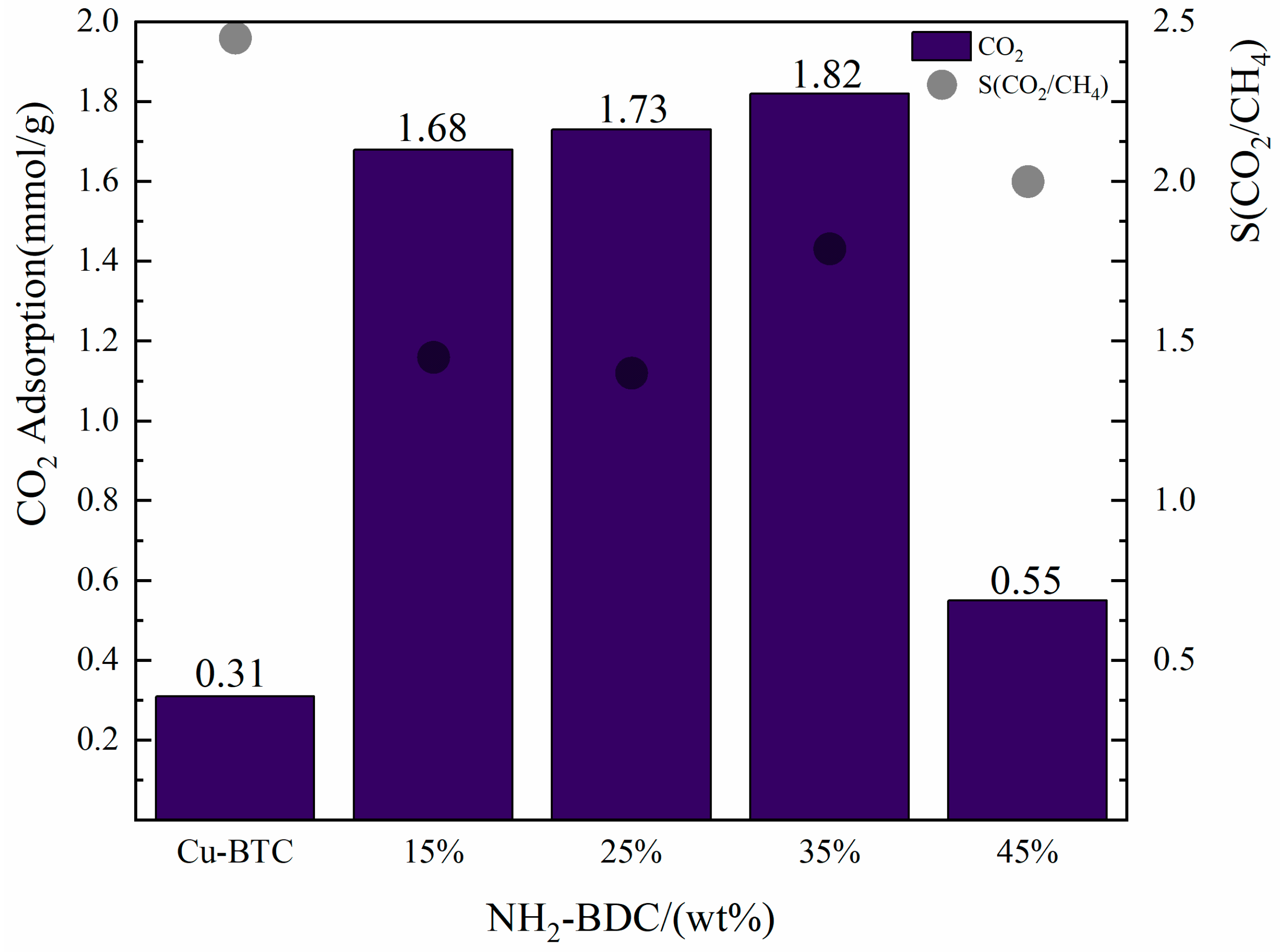 Processes 12 00745 g009