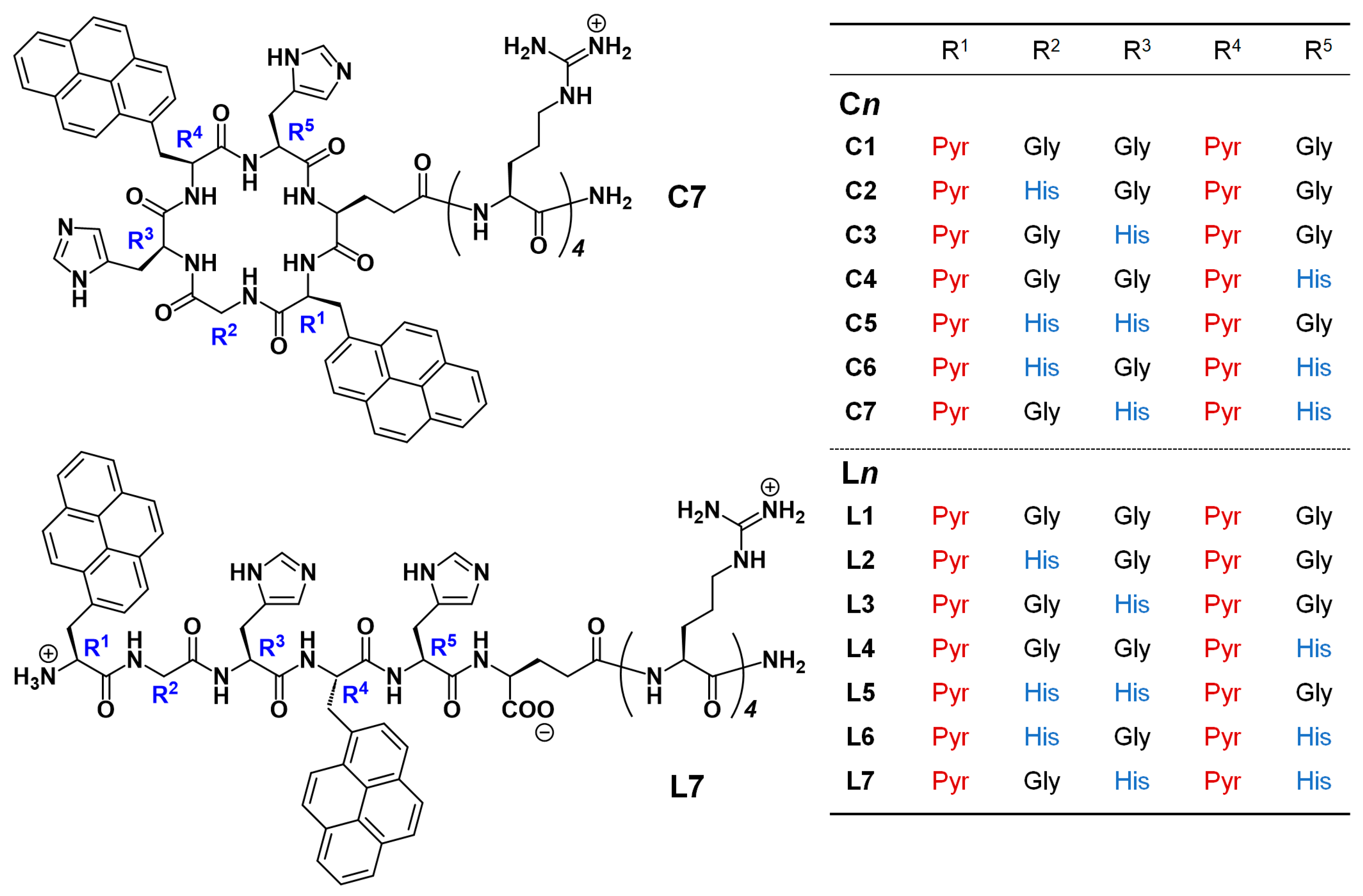 Processes 12 00746 g001
