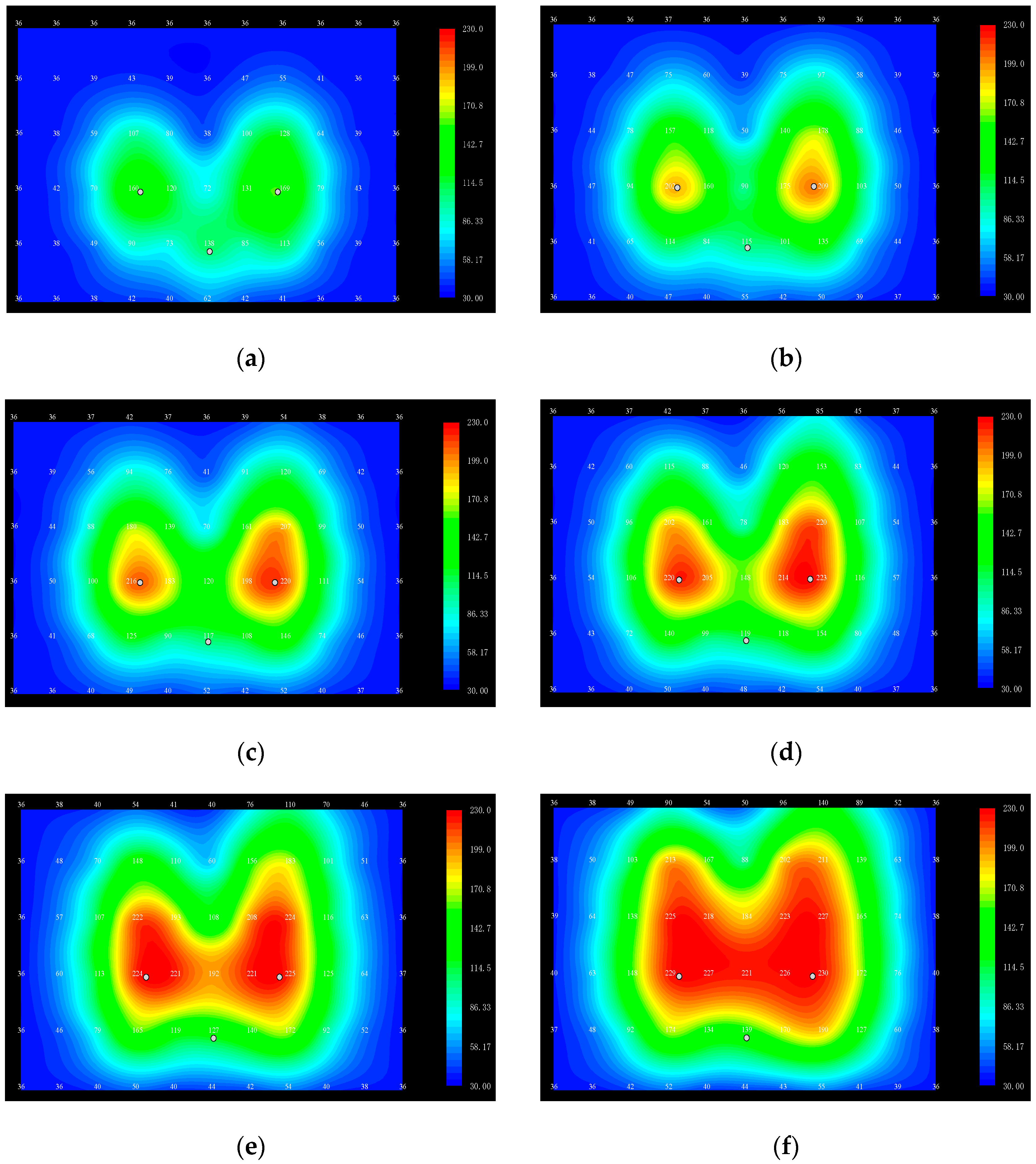 Processes 12 00754 g008