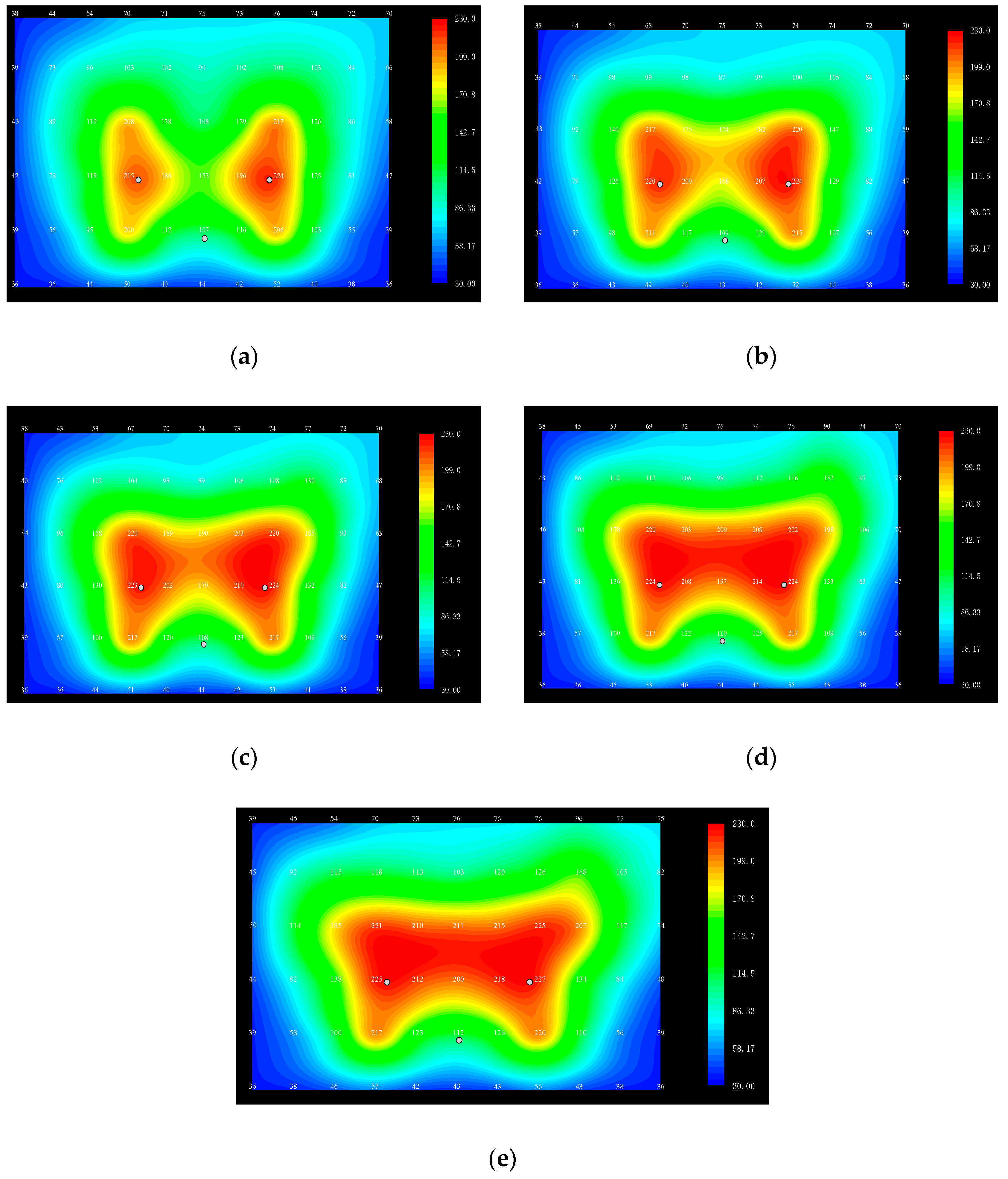 Processes 12 00754 g010