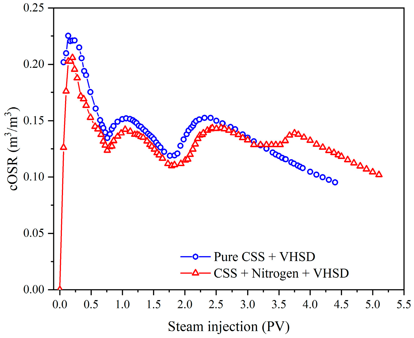 Processes 12 00754 g013