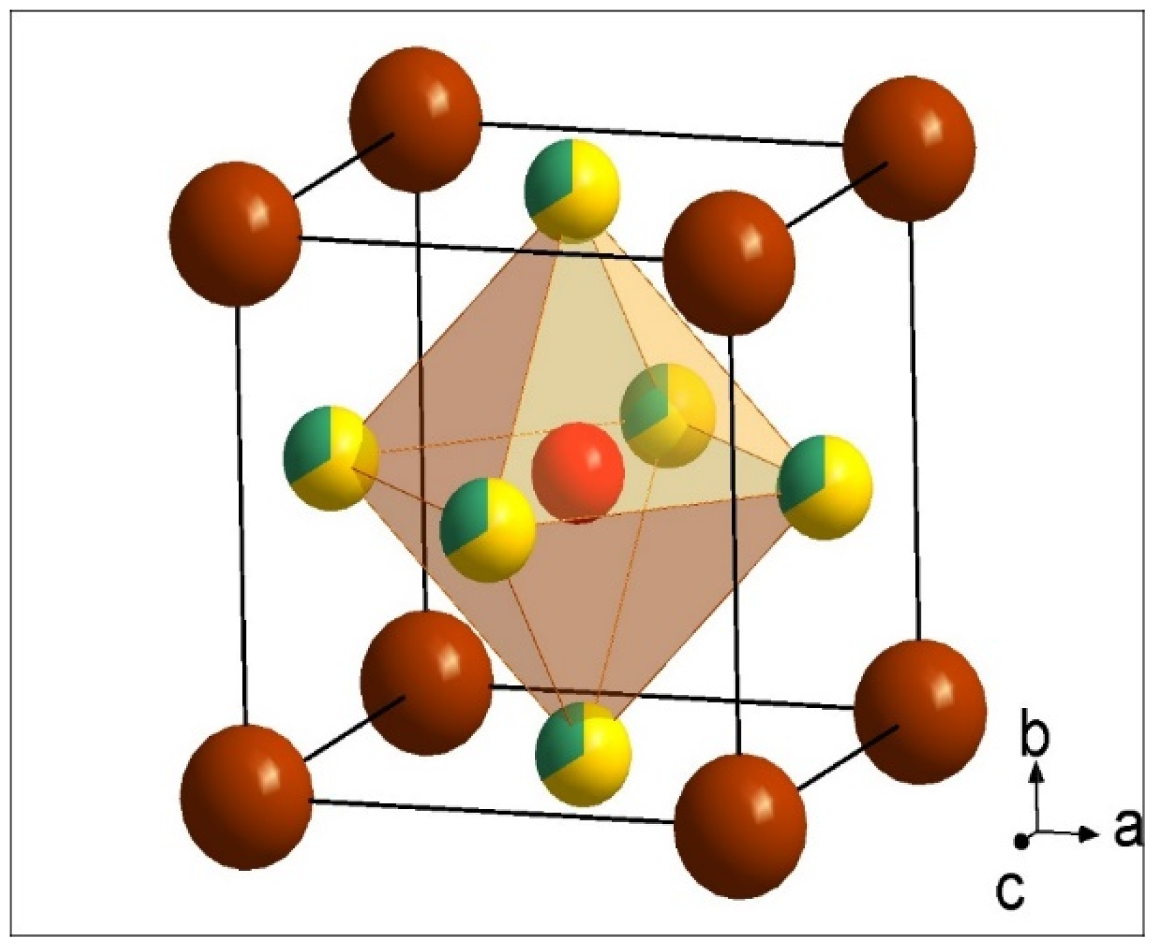 Processes 12 00756 g001