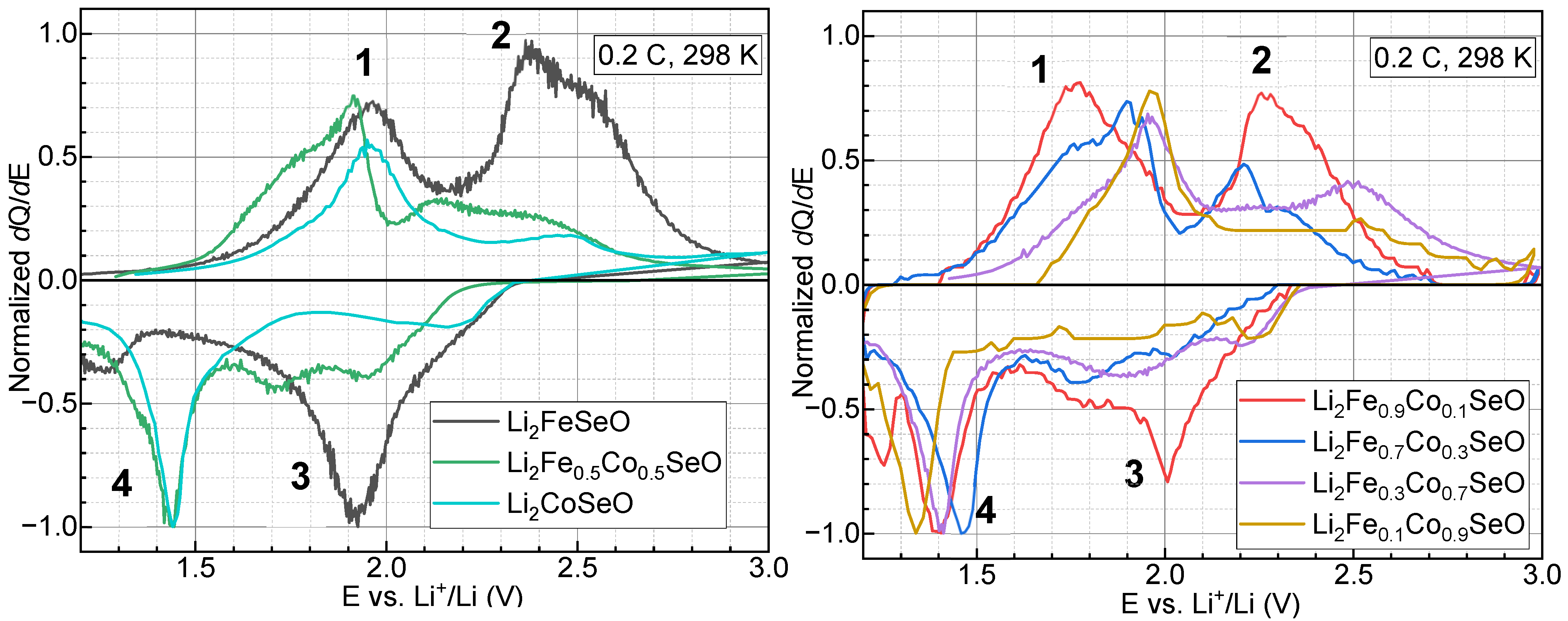 Processes 12 00756 g003