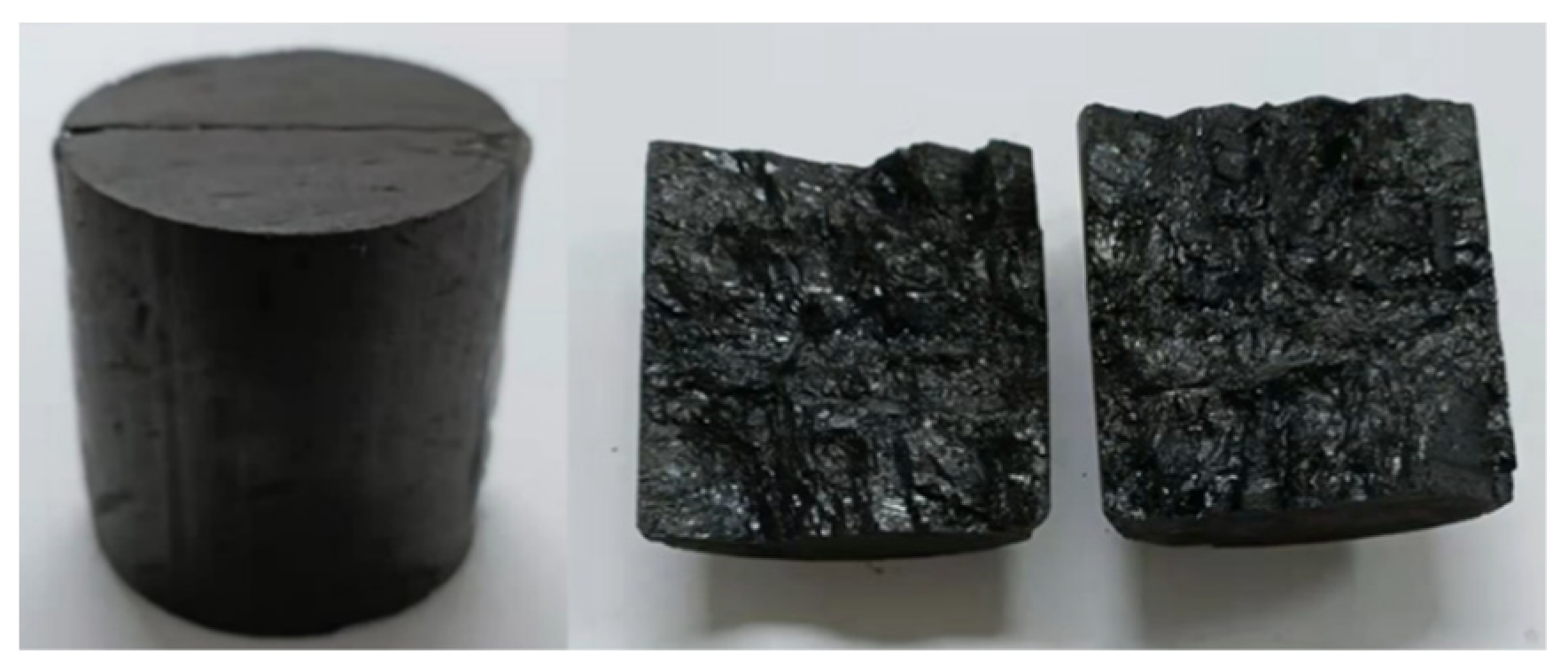 Processes 12 00757 g001