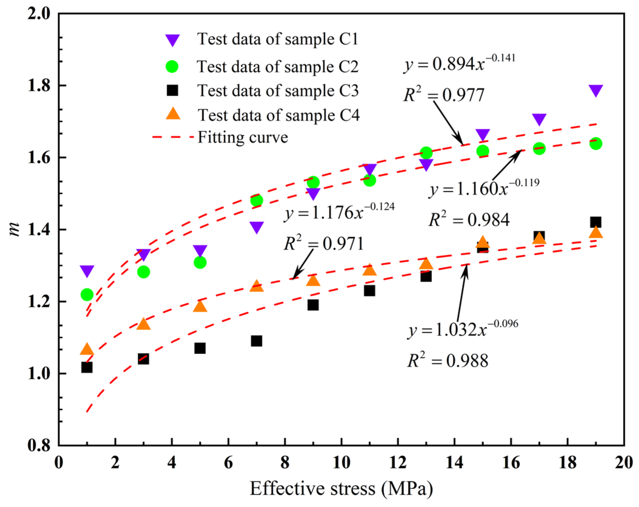 Processes 12 00757 g010