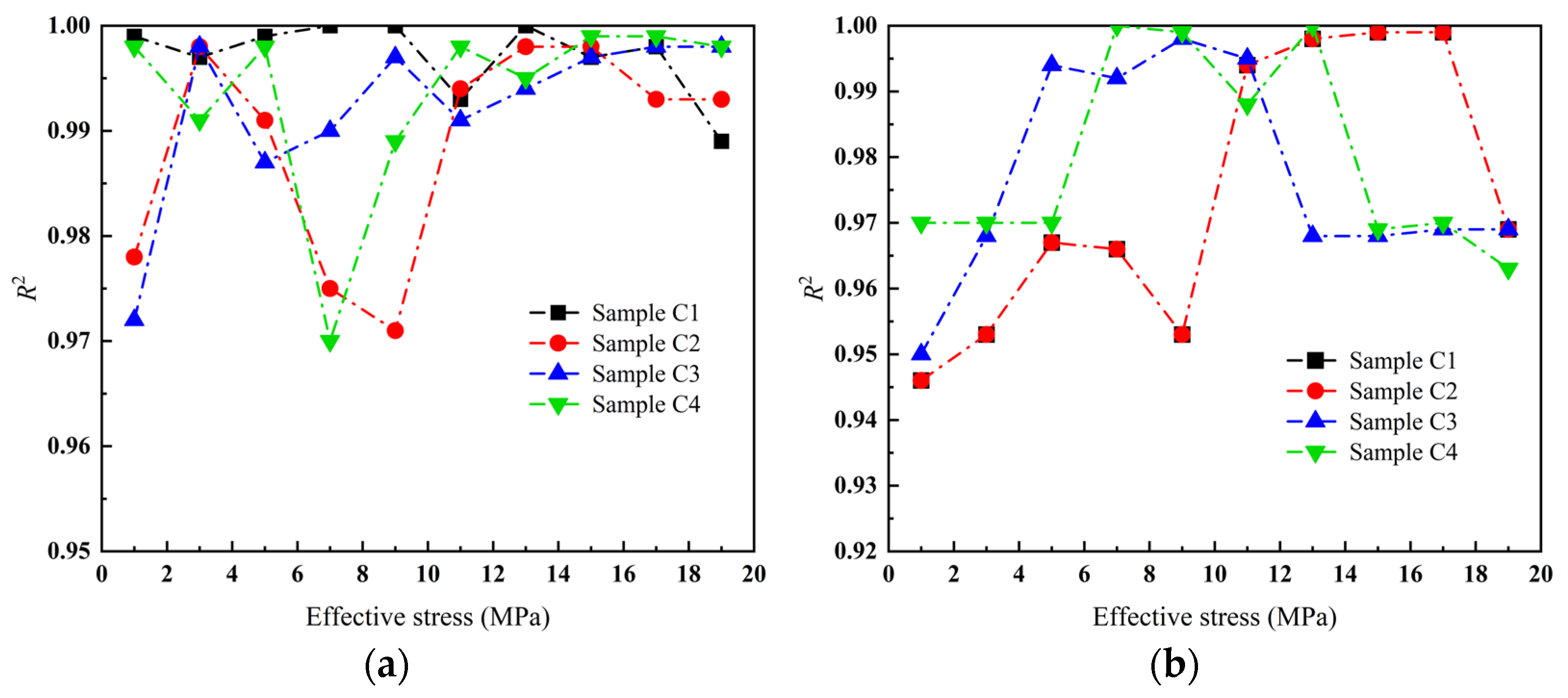 Processes 12 00757 g013