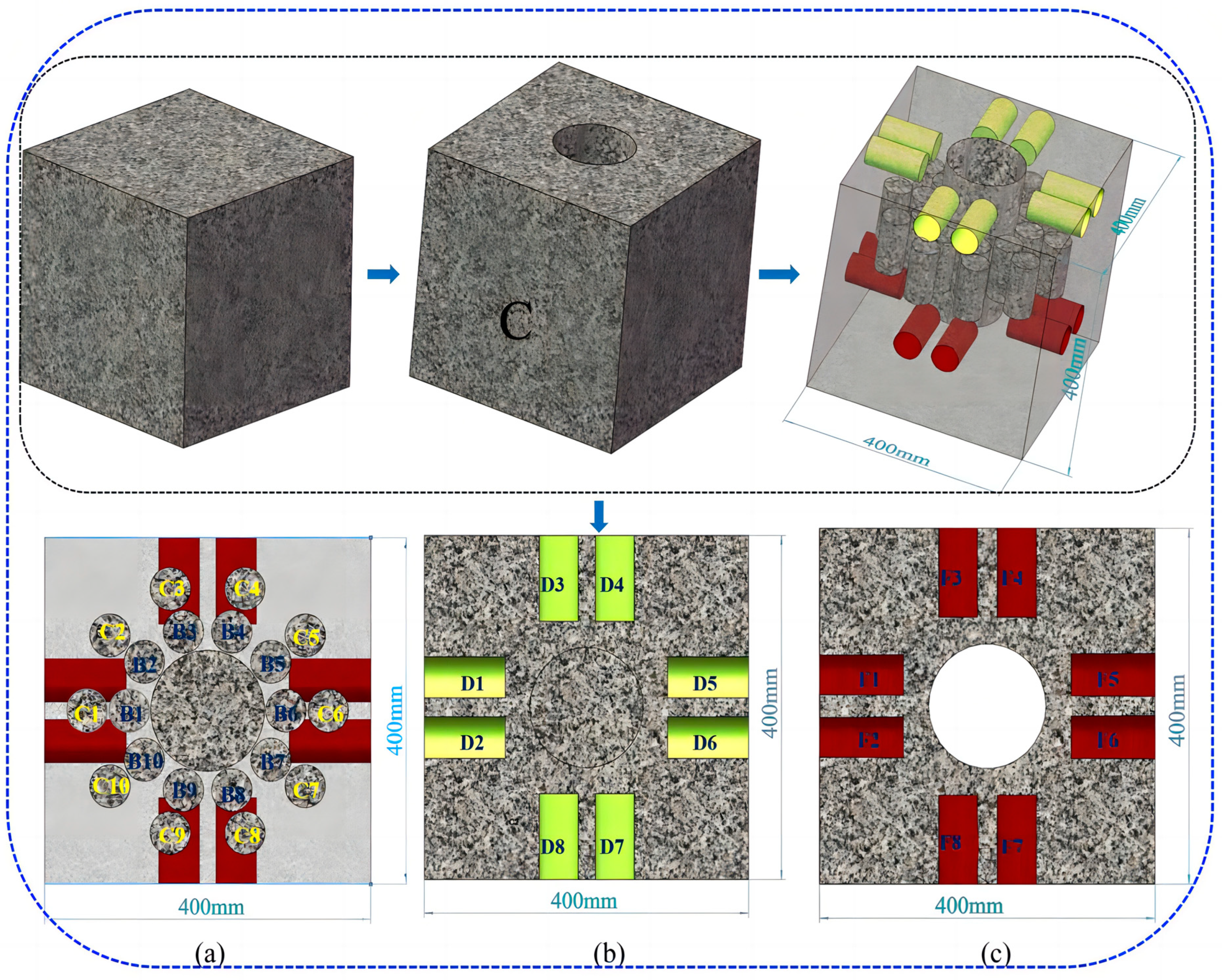 Processes 12 00758 g008