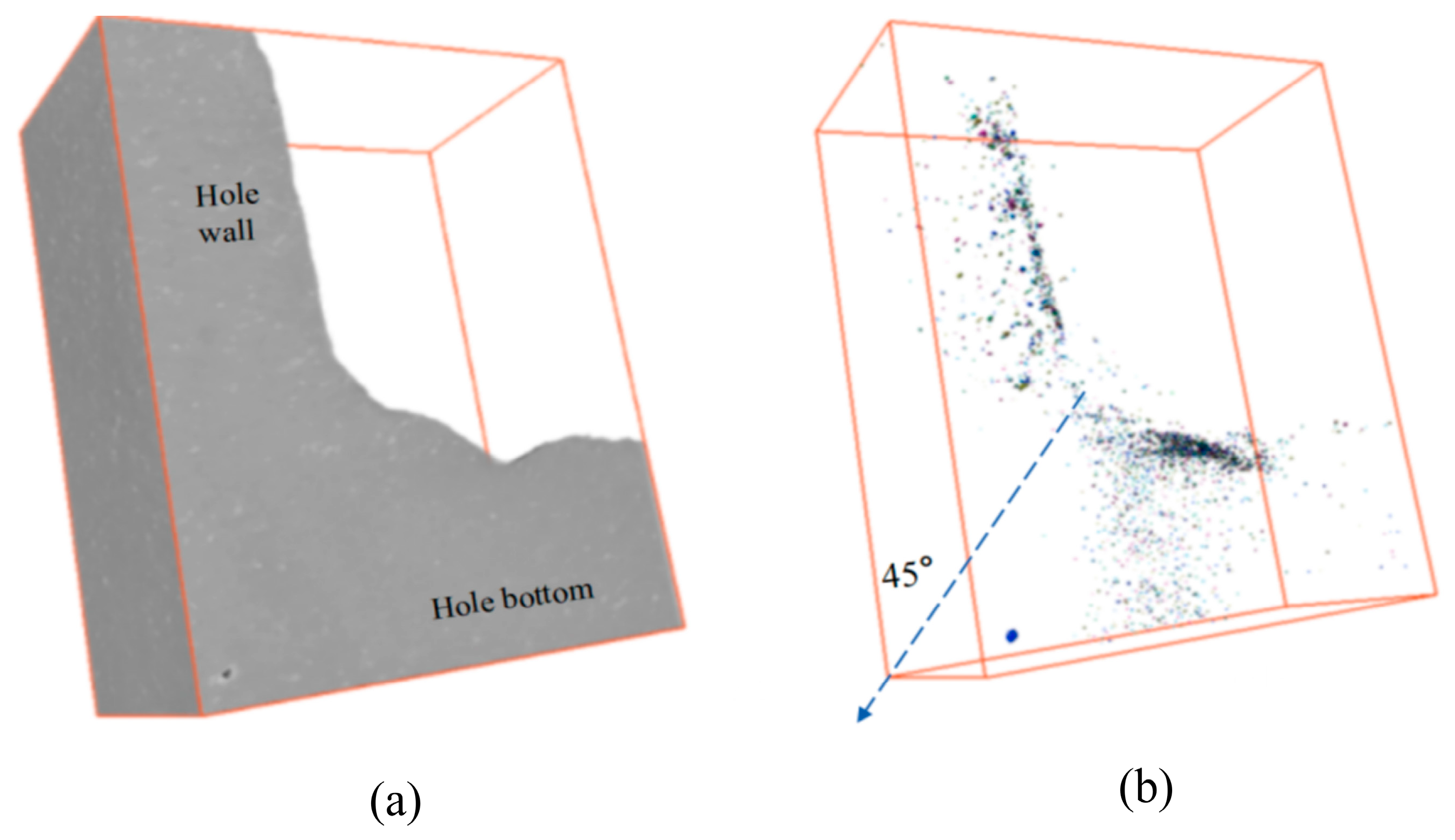 Processes 12 00758 g013