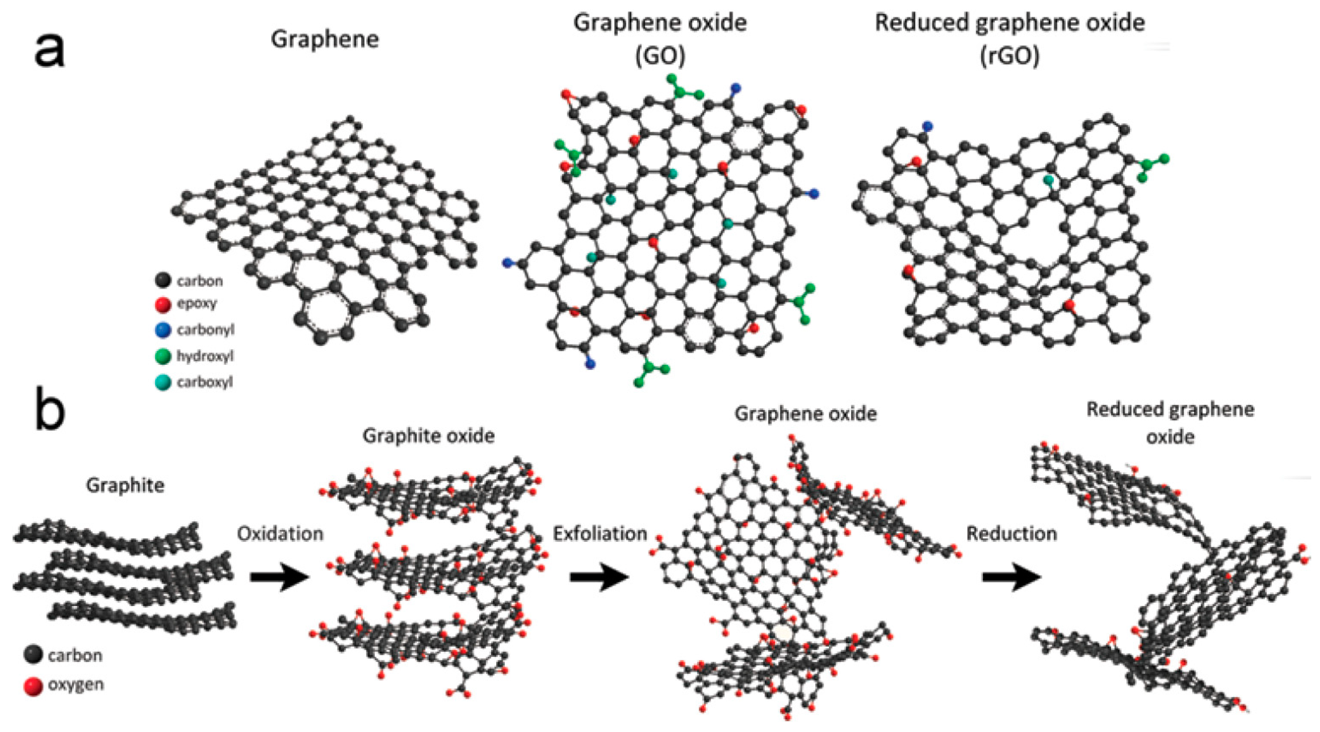 Processes 12 00759 g002