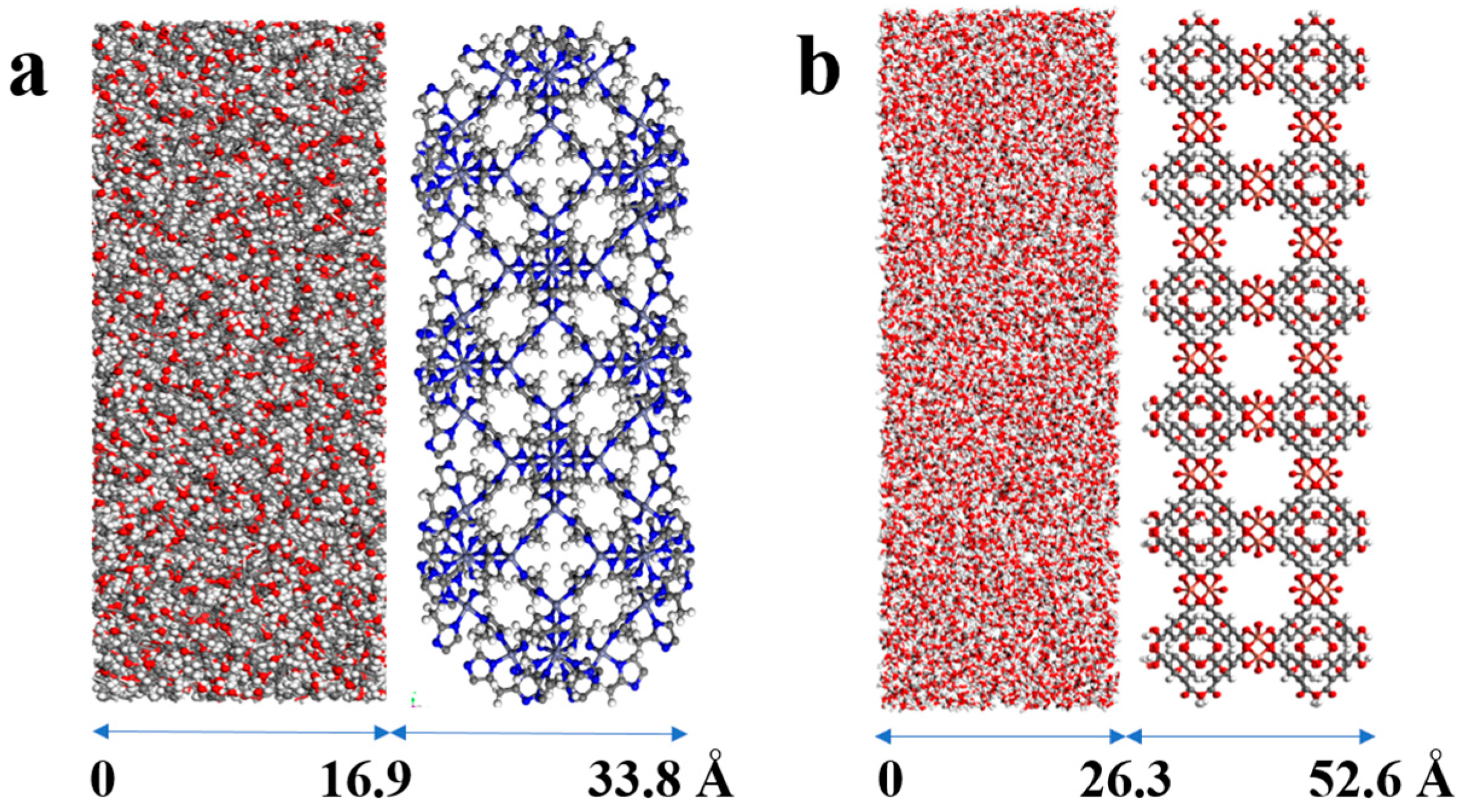 Processes 12 00762 g003