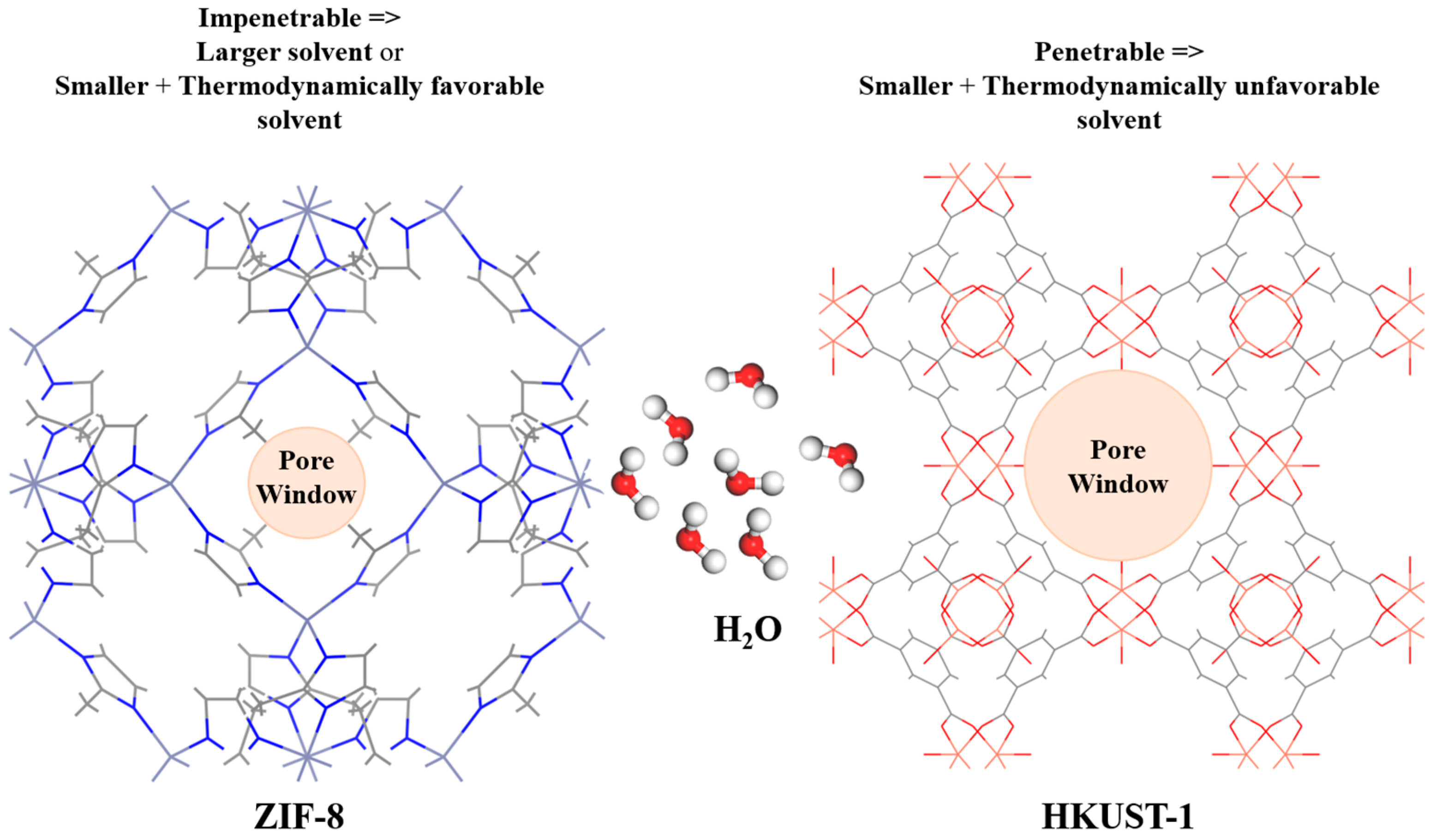 Processes 12 00762 g009