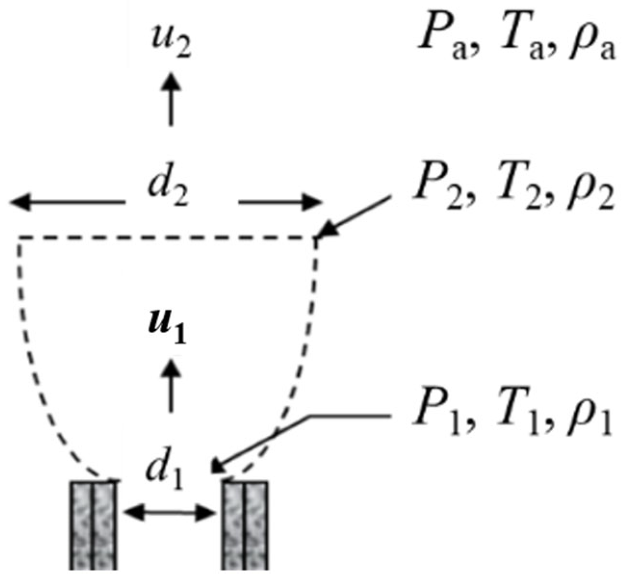 Processes 12 00766 g002