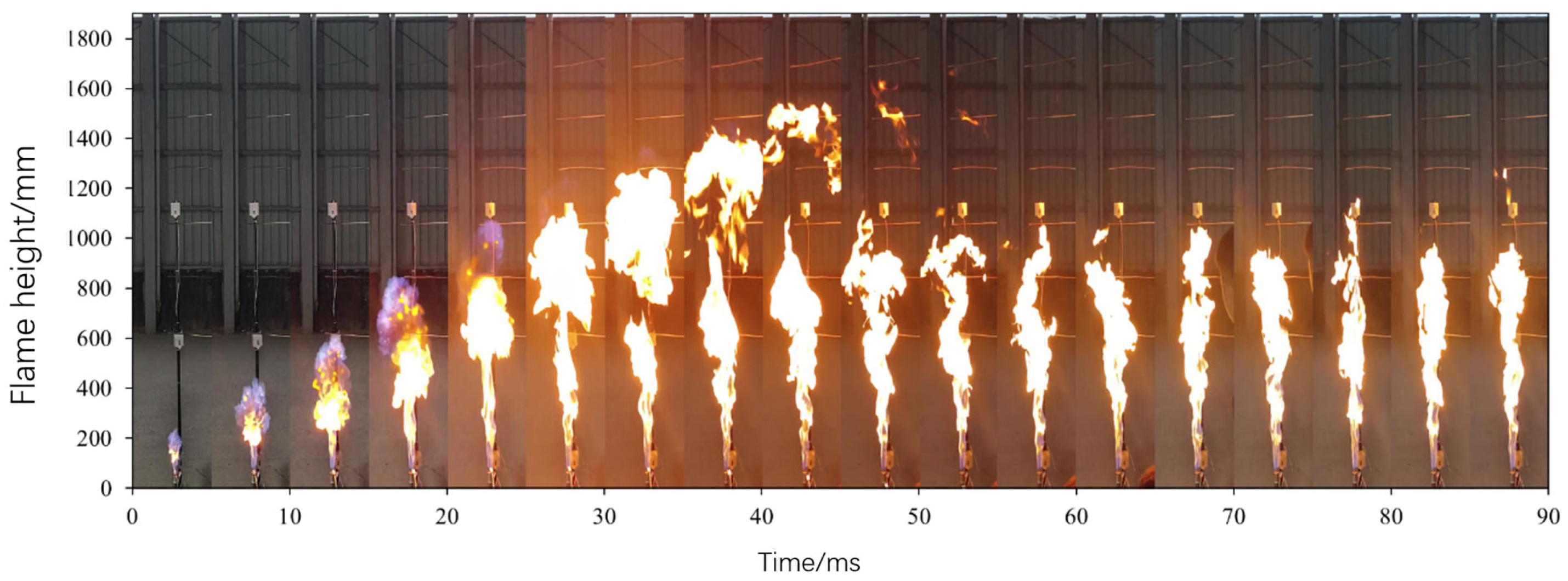 Processes 12 00766 g004