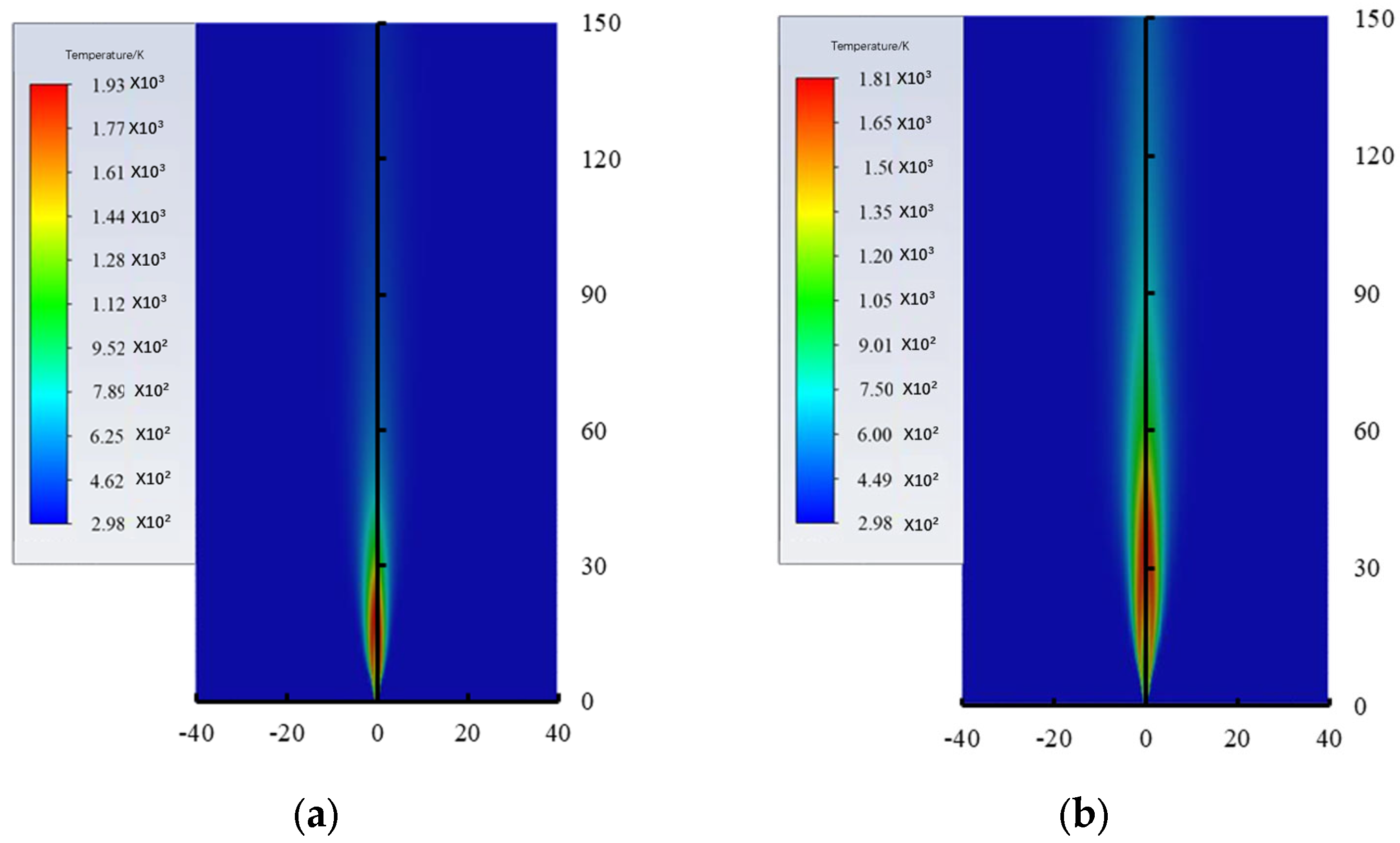 Processes 12 00766 g017