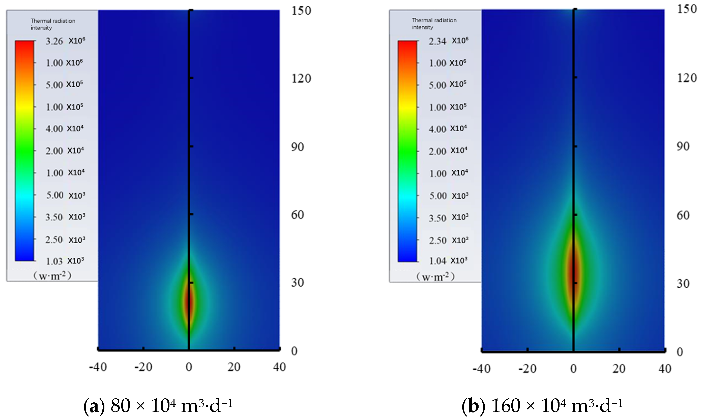 Processes 12 00766 g018