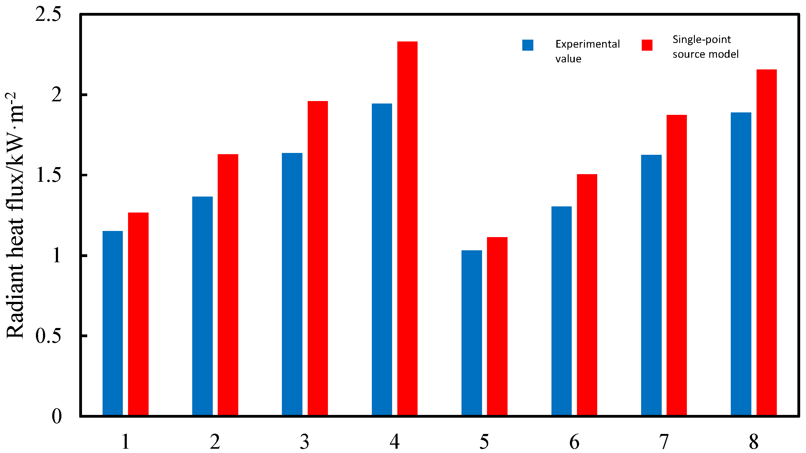 Processes 12 00766 g026