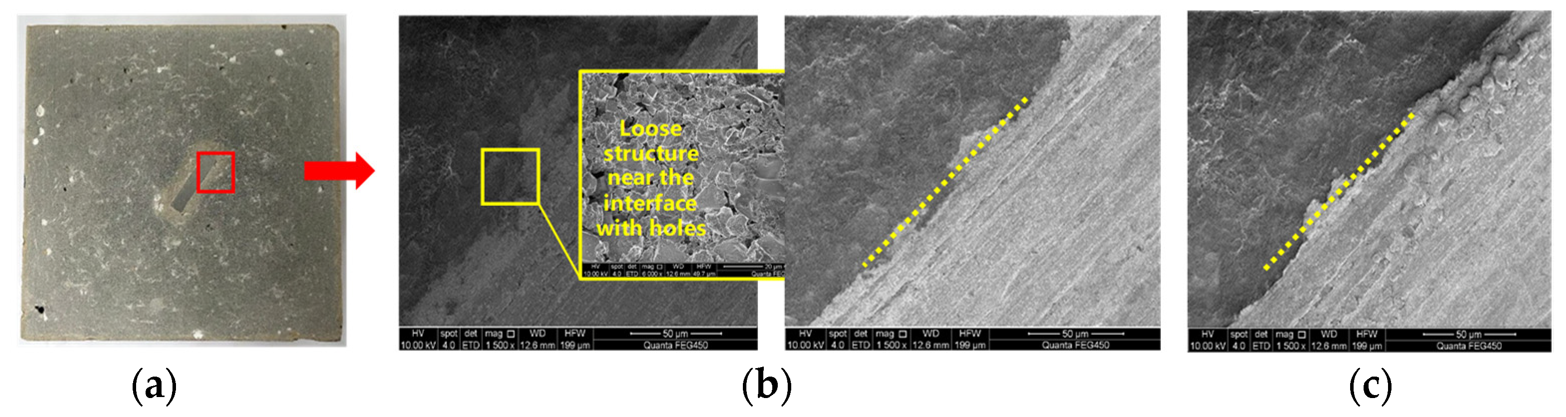 Processes 12 00768 g008