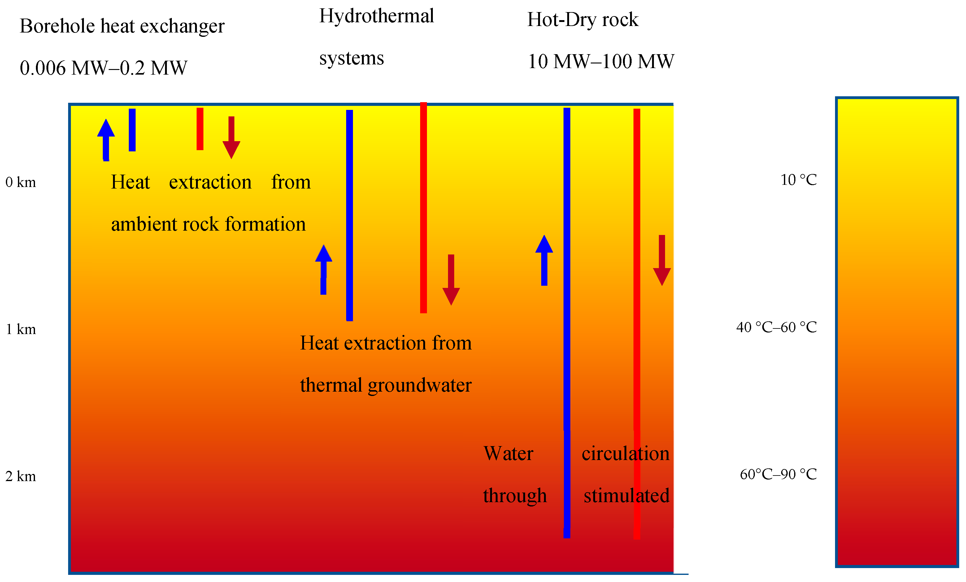 Processes 12 00770 g008