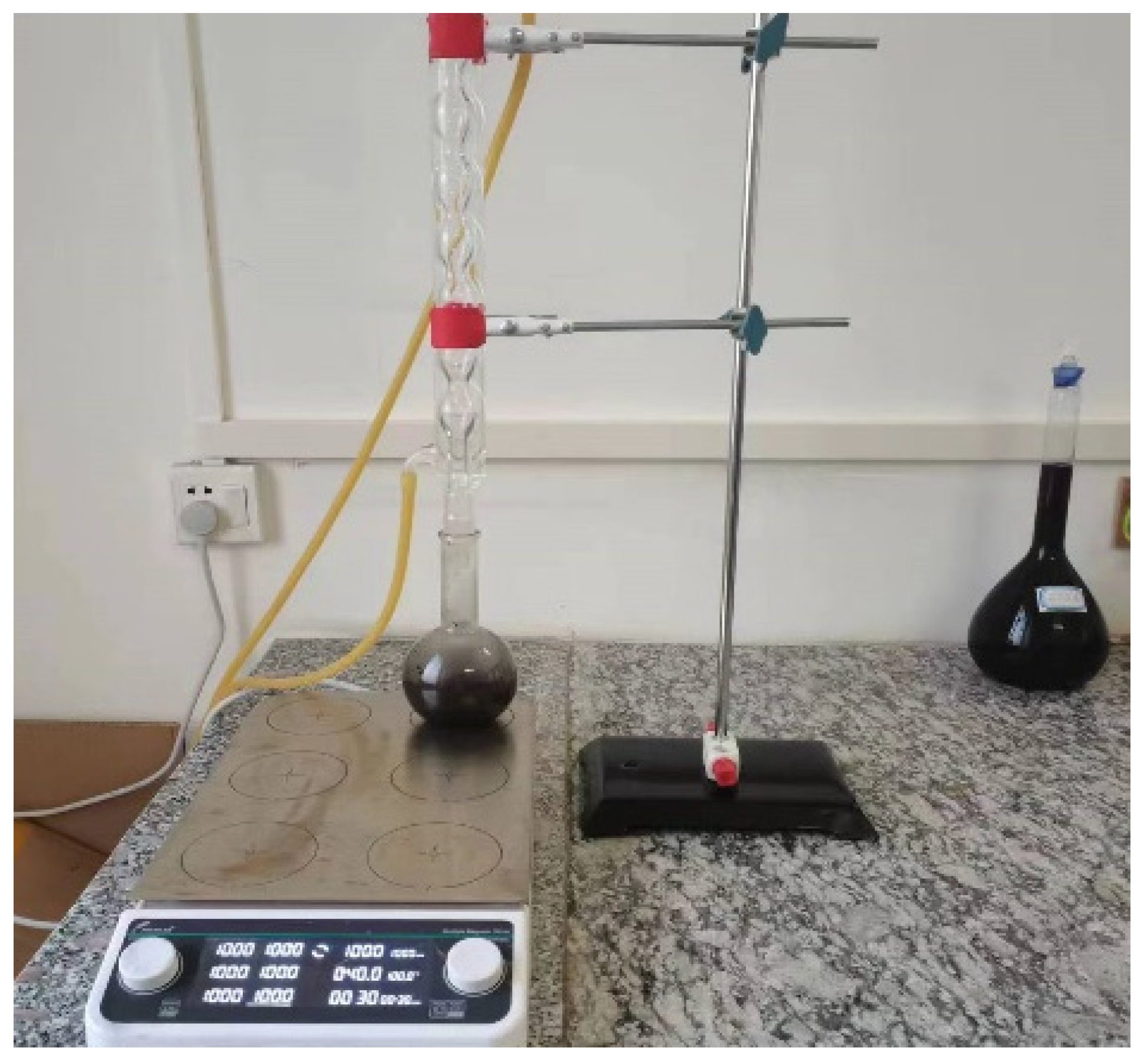 Processes 12 00773 g003