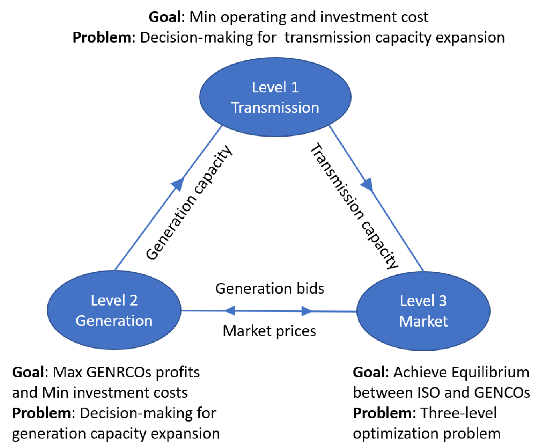 Processes 12 00775 g003