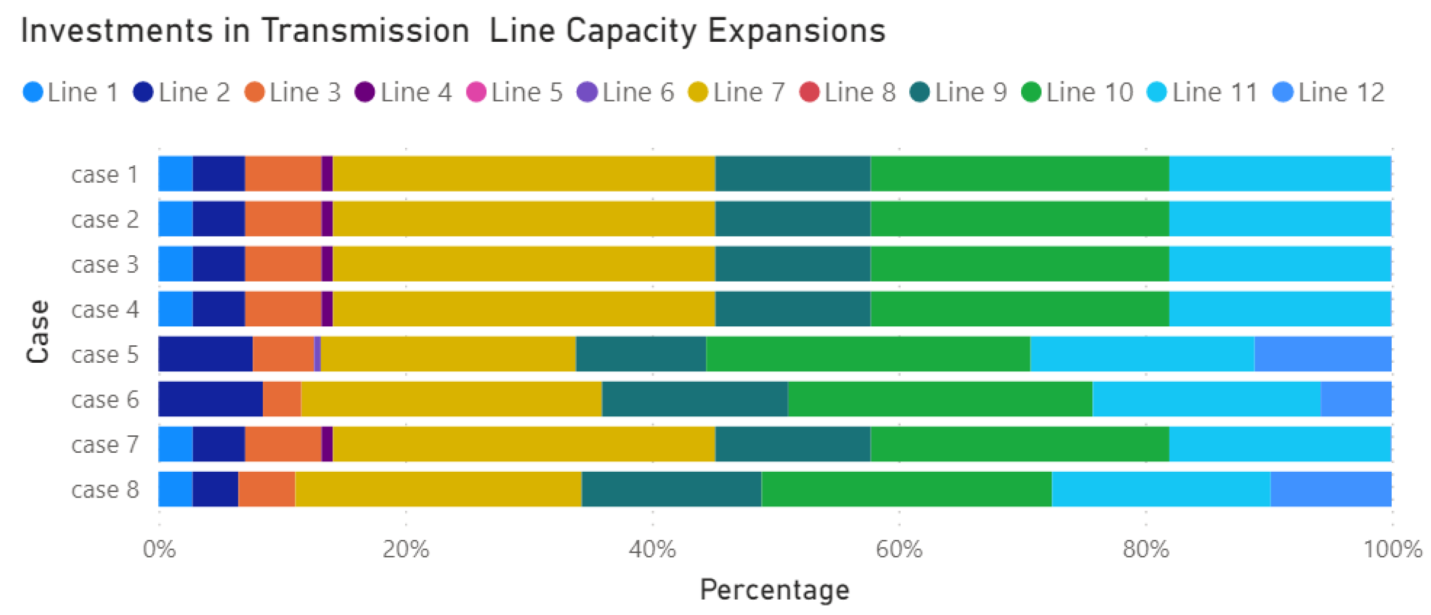 Processes 12 00775 g007