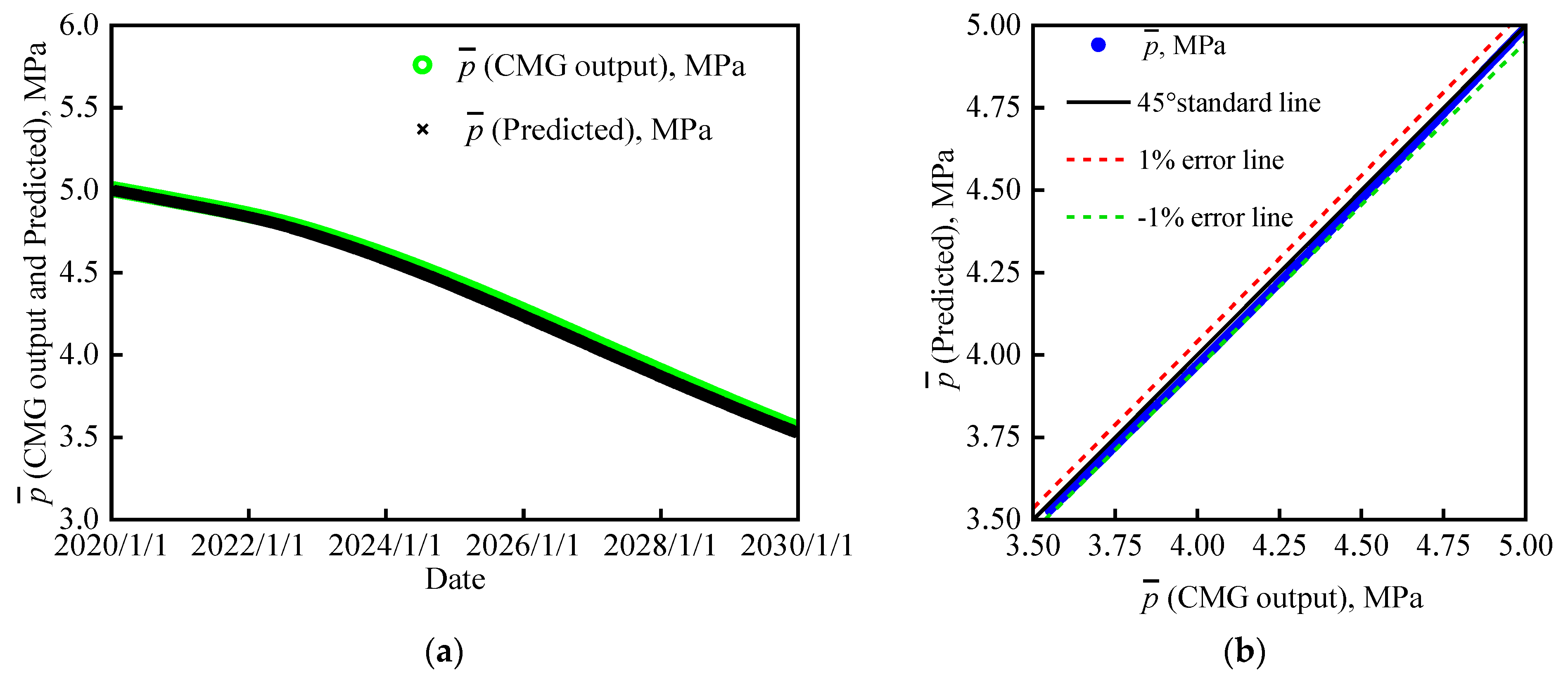 Processes 12 00777 g004