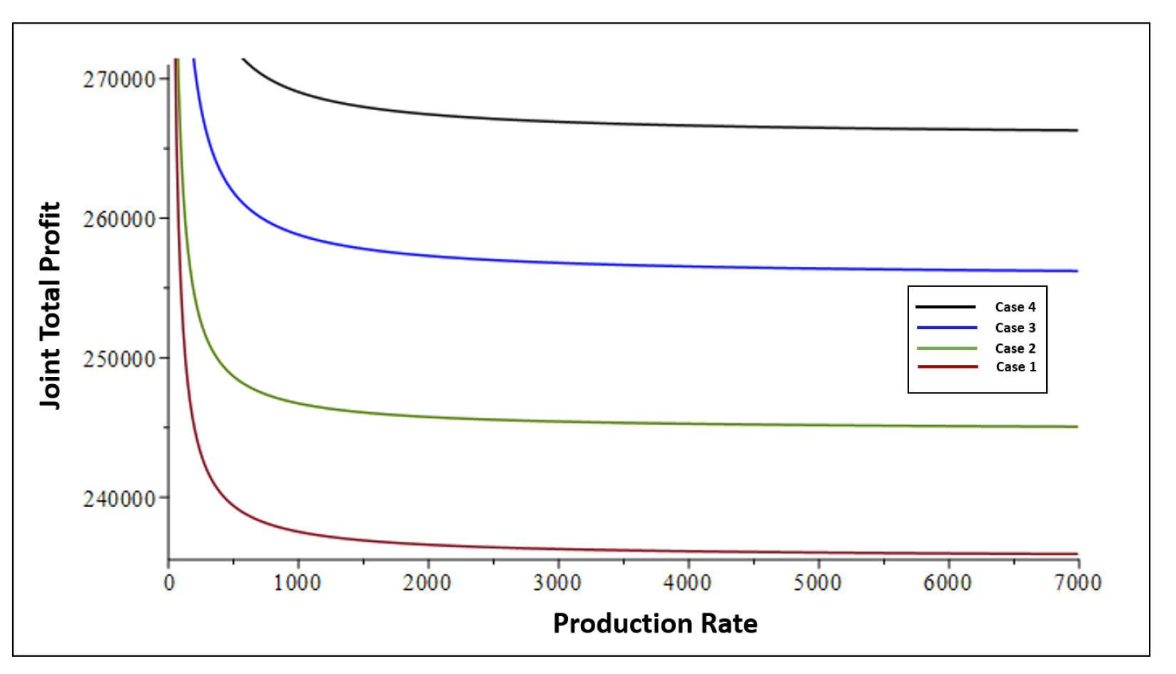 Processes 12 00778 g003