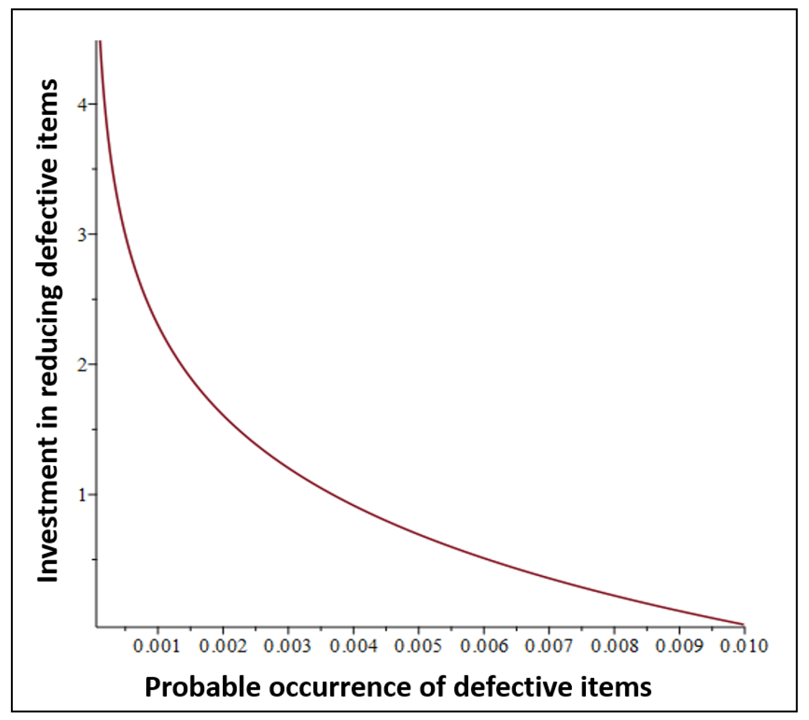 Processes 12 00778 g005