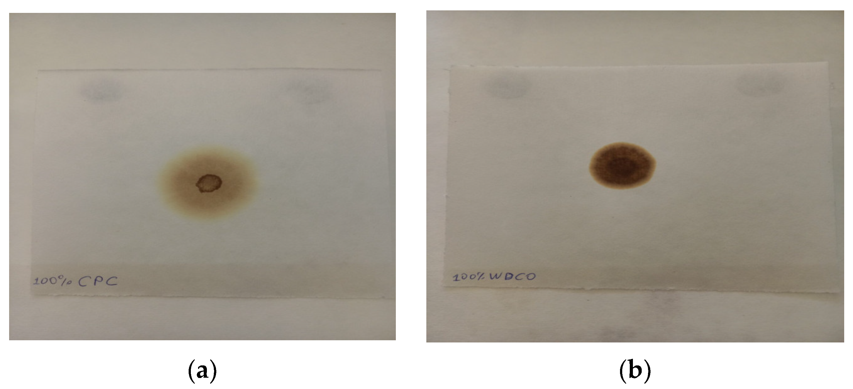 Processes 12 00780 g005